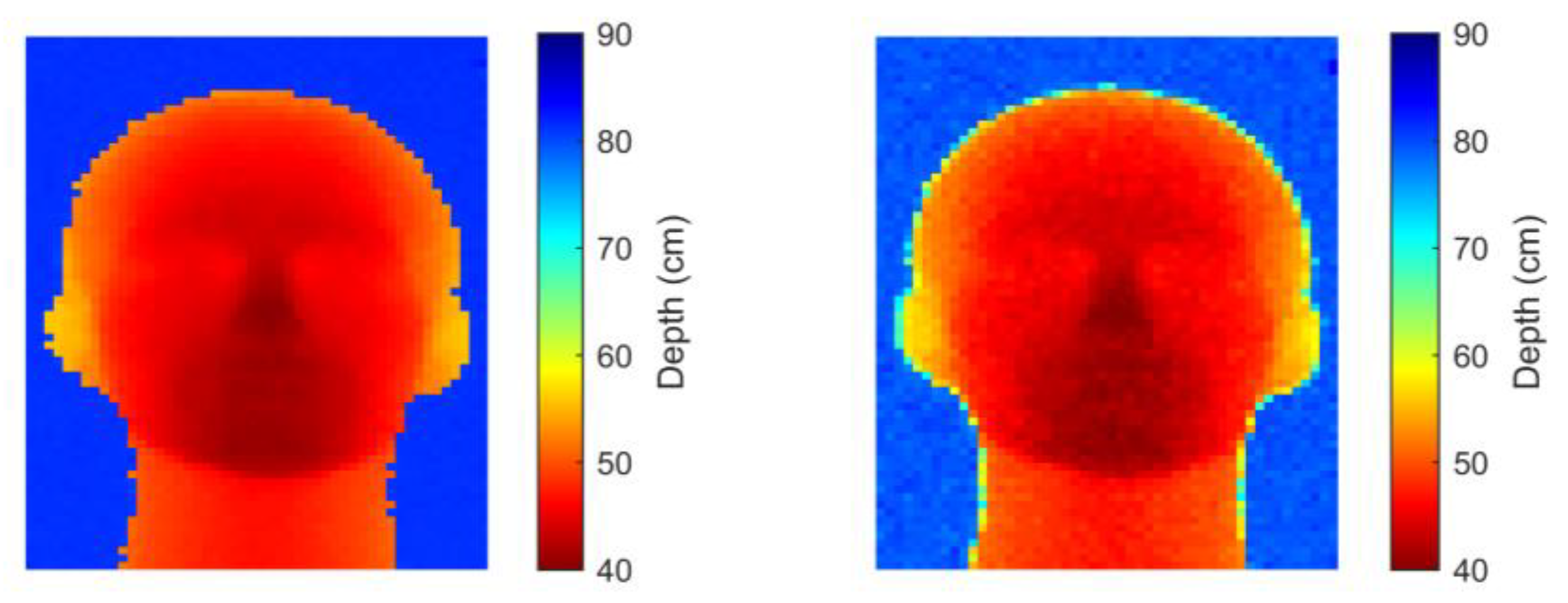 Sensors 25 06747 g014