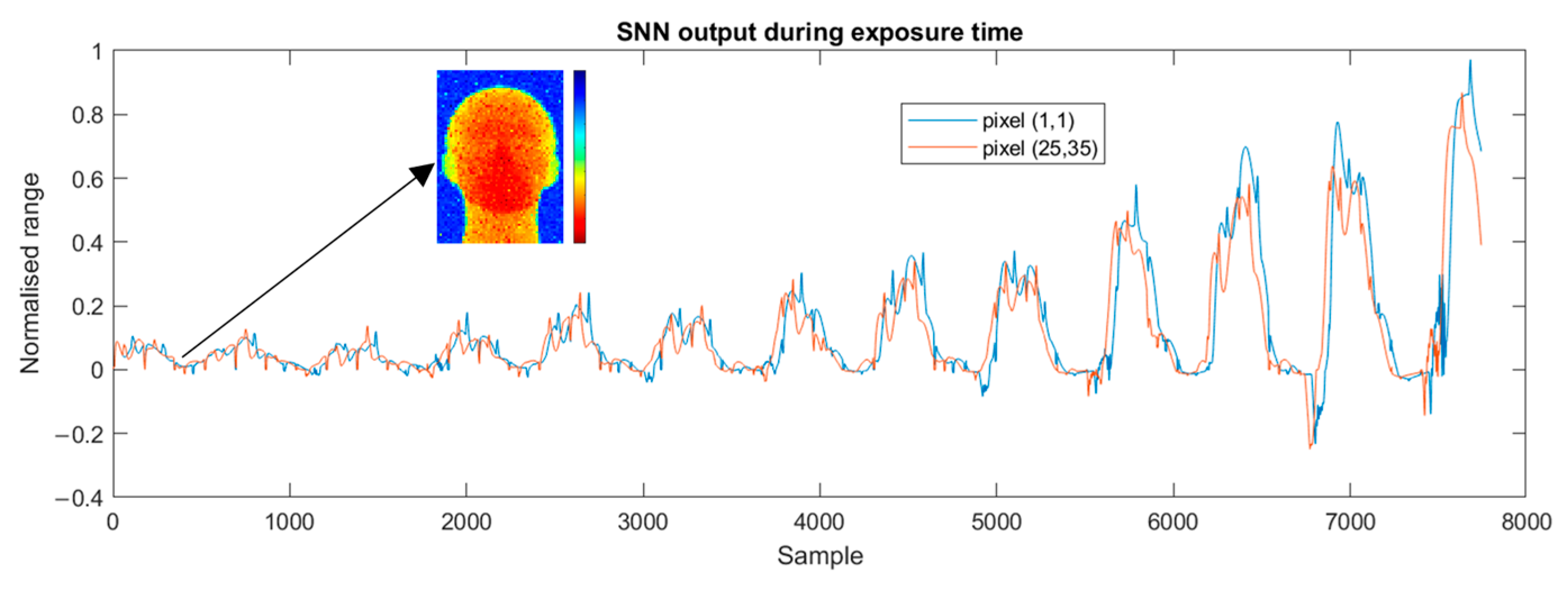Sensors 25 06747 g020