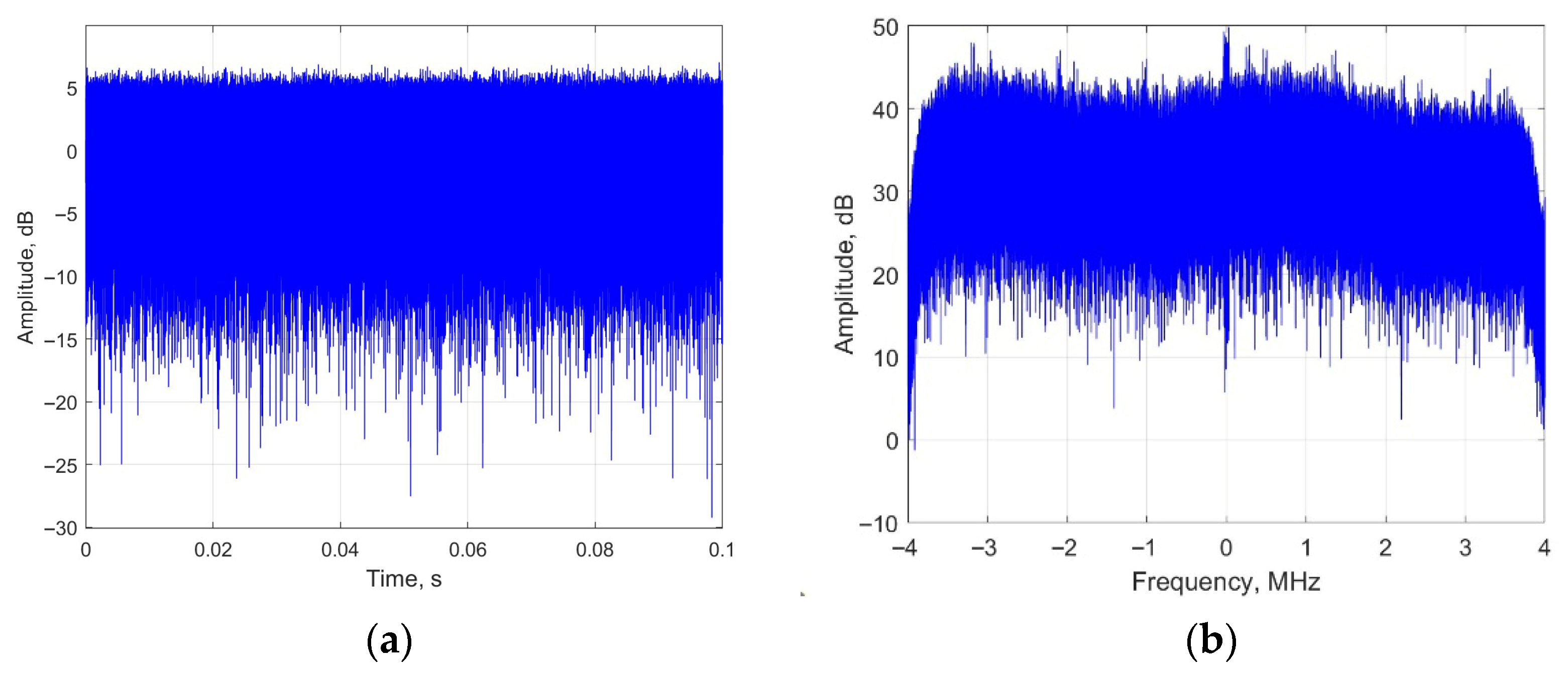 Sensors 25 06748 g005
