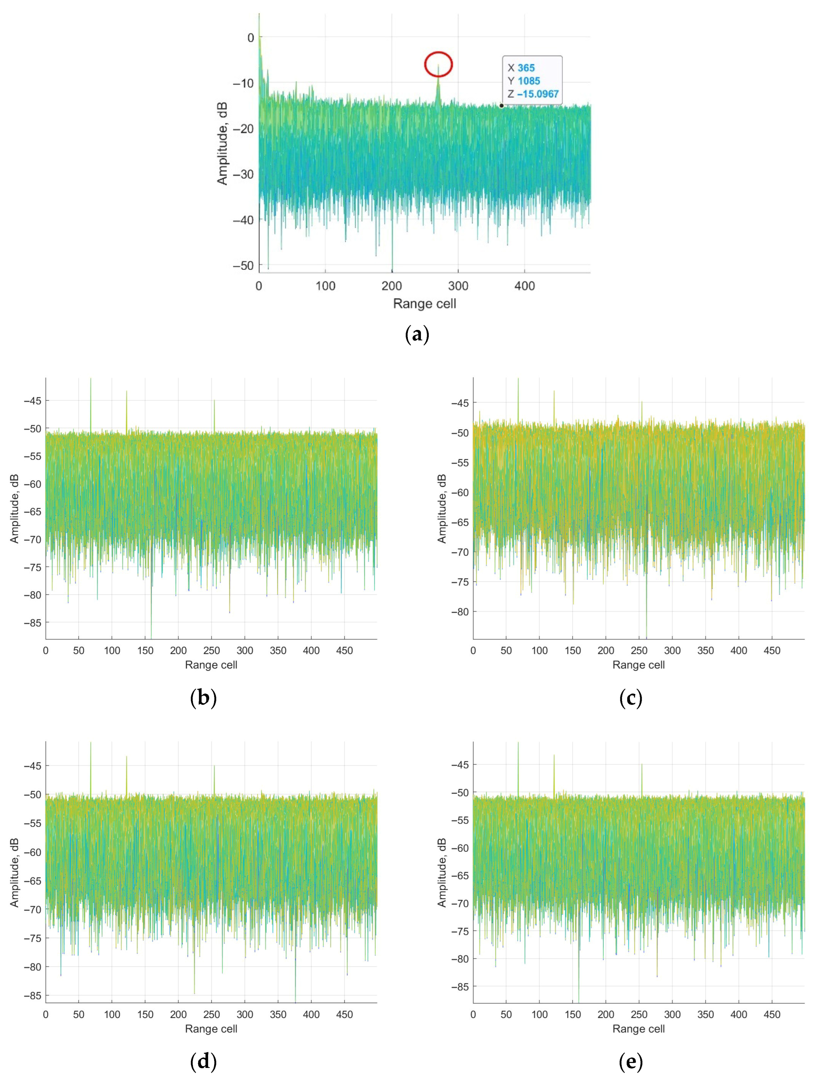 Sensors 25 06748 g006