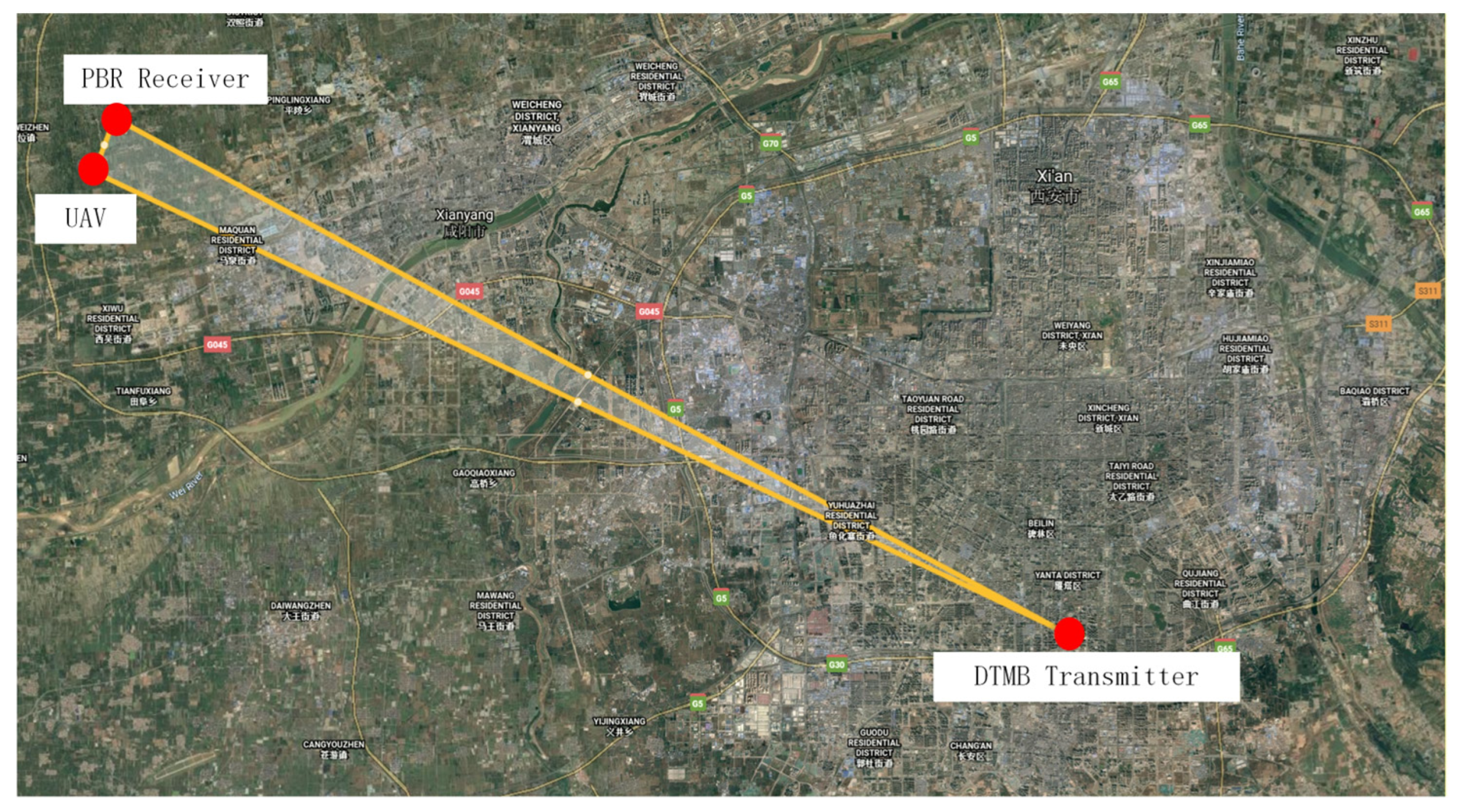 Sensors 25 06748 g009