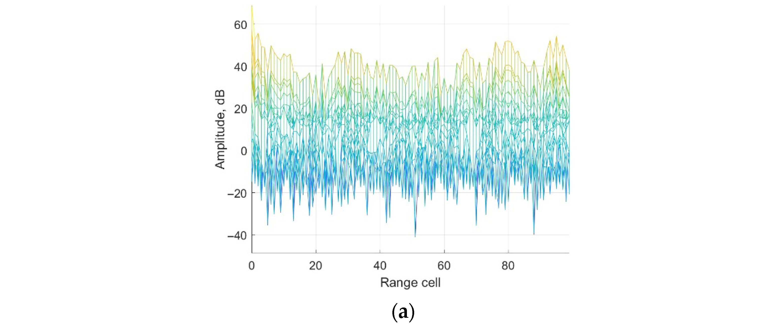 Sensors 25 06748 g011a