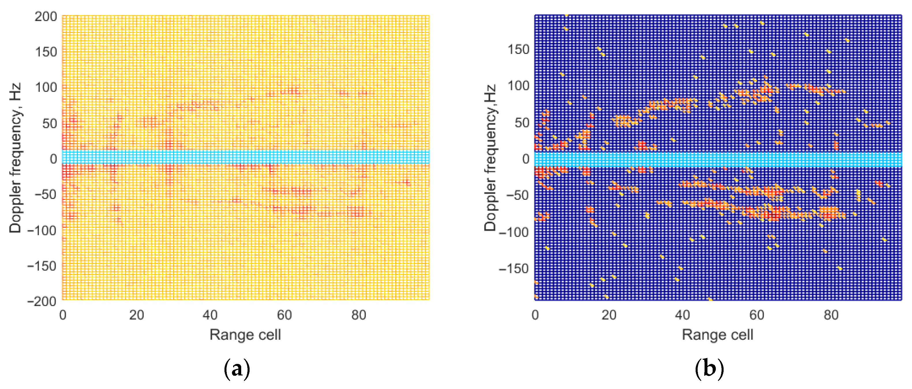 Sensors 25 06748 g012