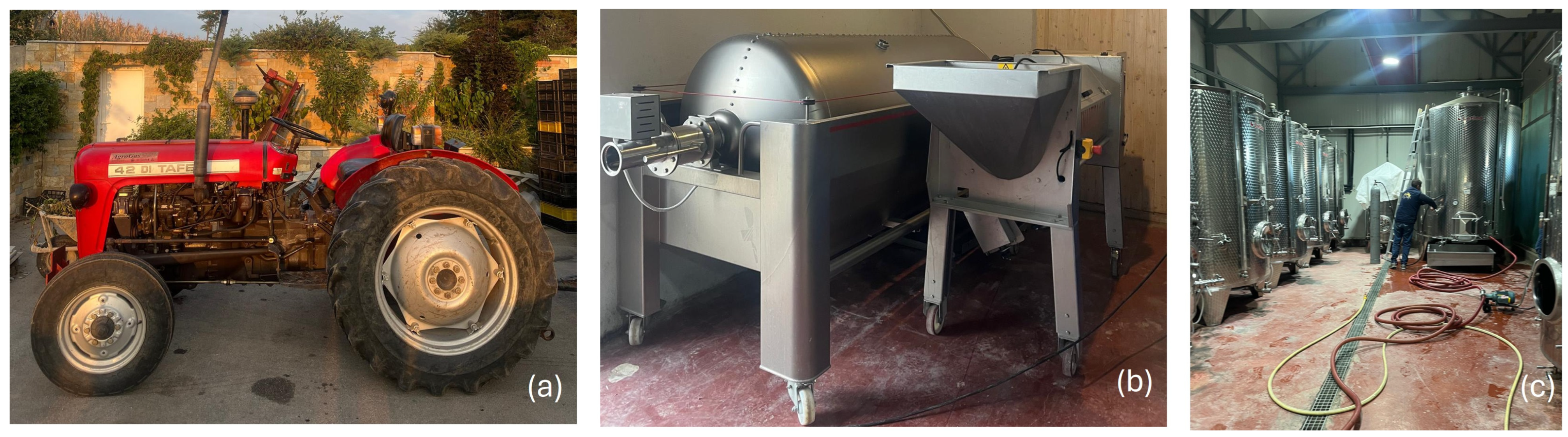 Sensors 25 06749 g001