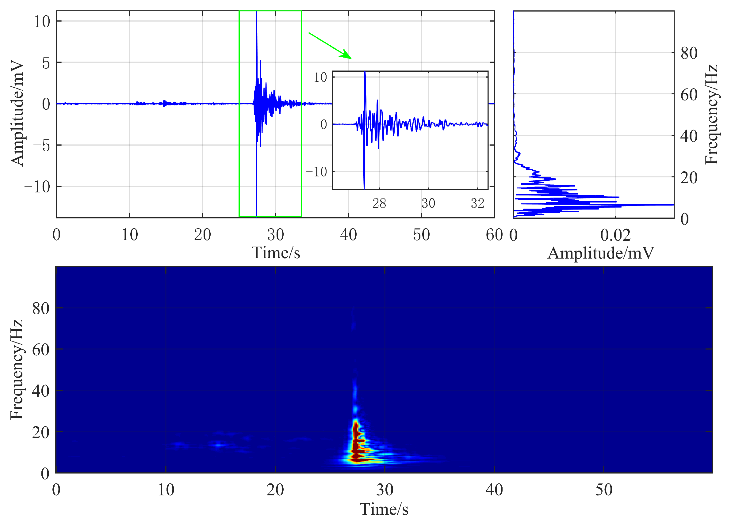 Sensors 25 06750 g004