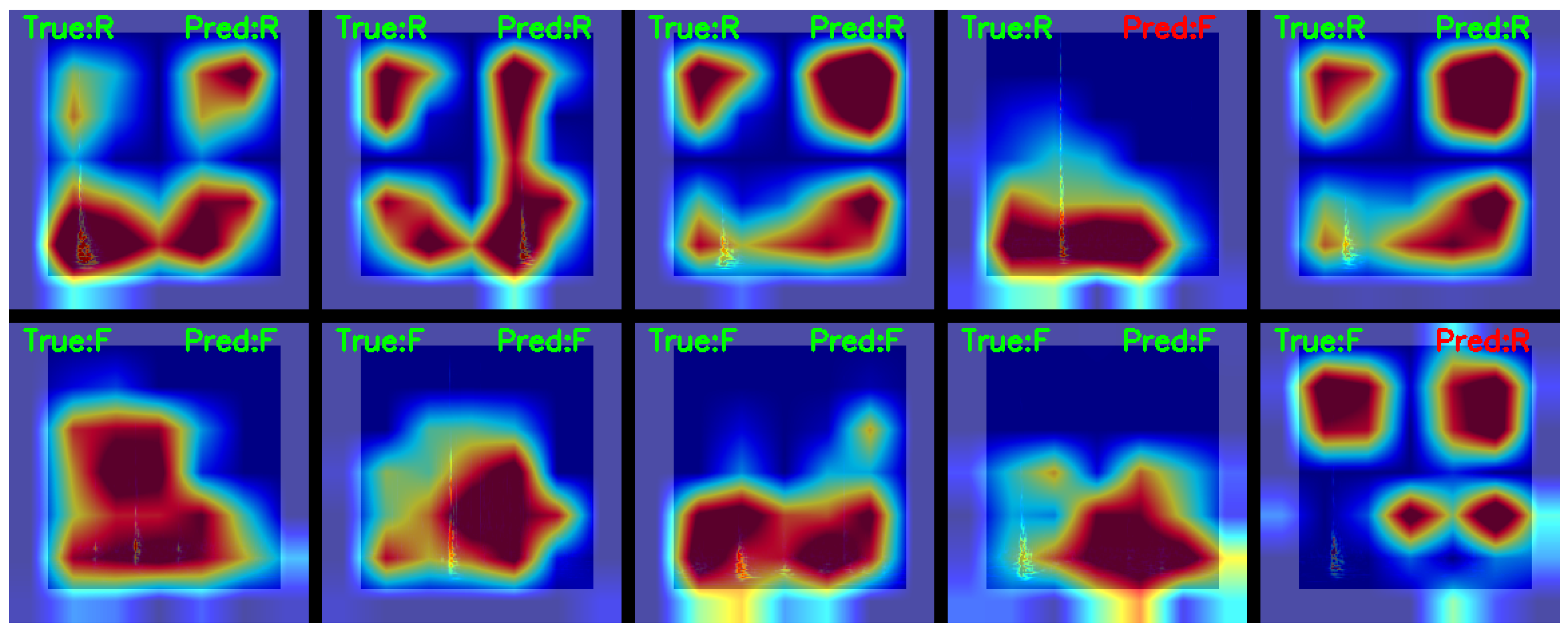 Sensors 25 06750 g010