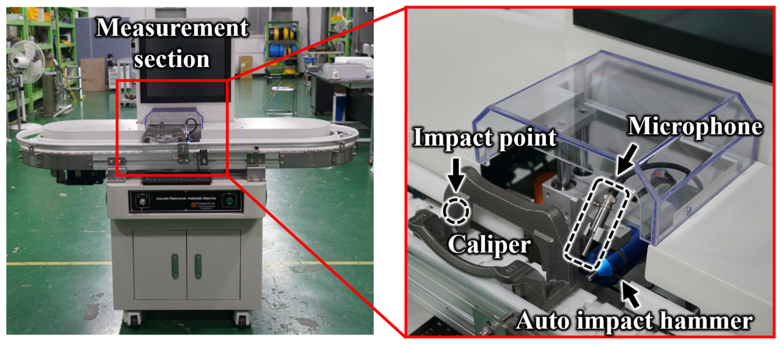 Sensors 25 06753 g003