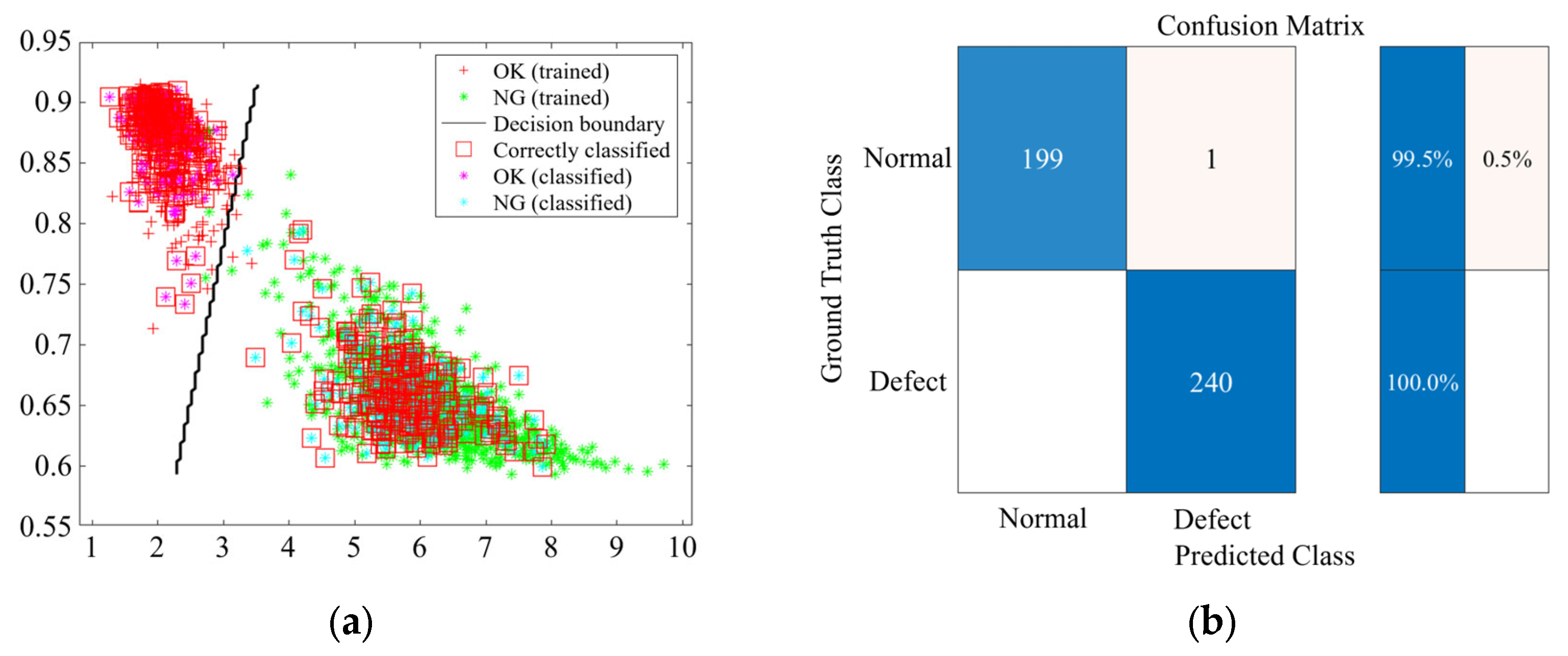 Sensors 25 06753 g011