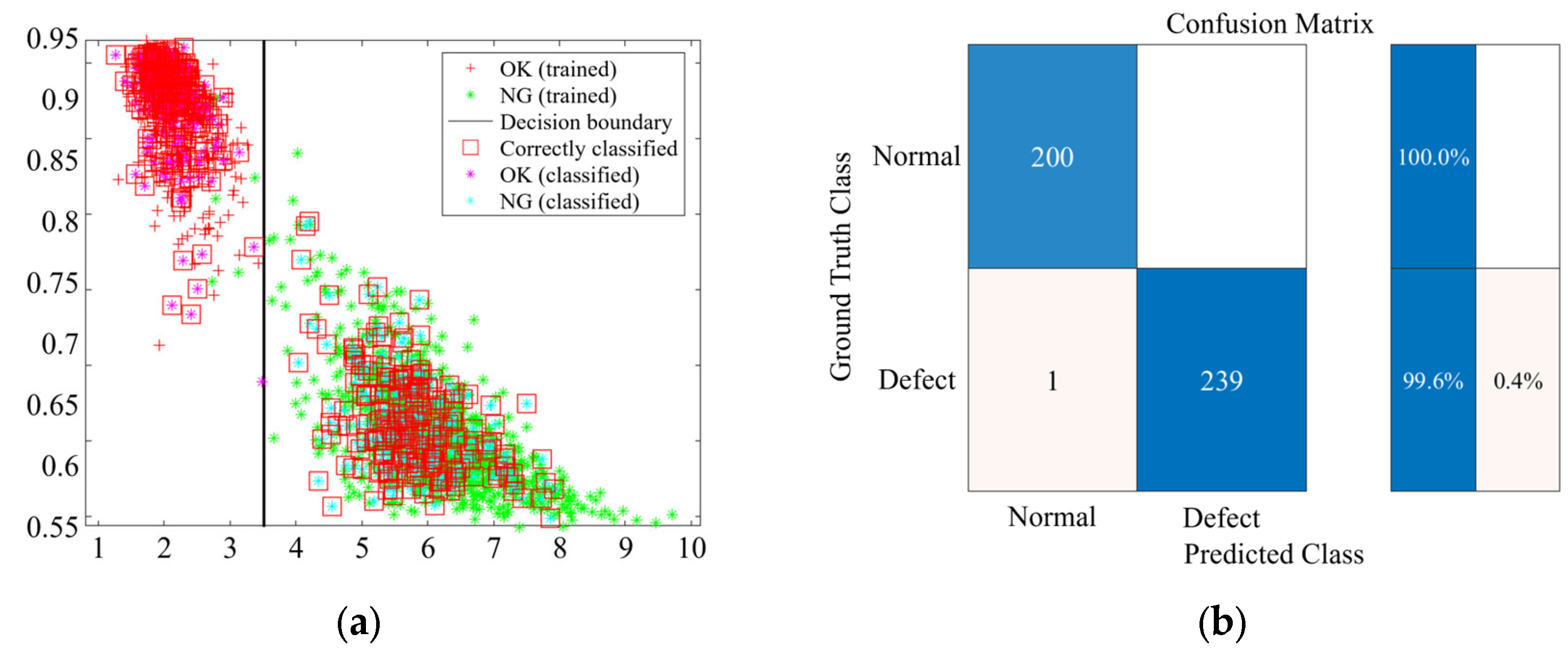 Sensors 25 06753 g012