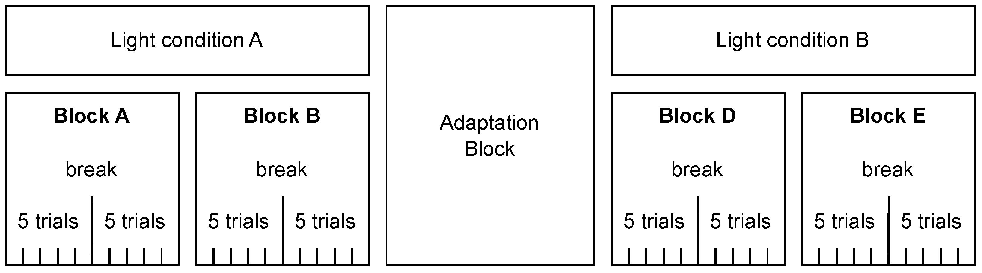 Sensors 25 06754 g001