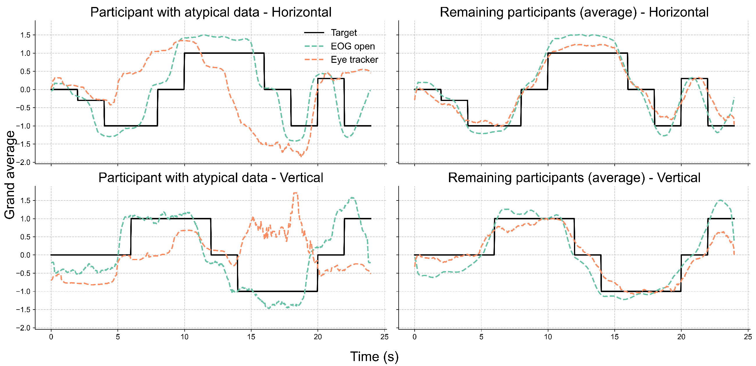 Sensors 25 06754 g007