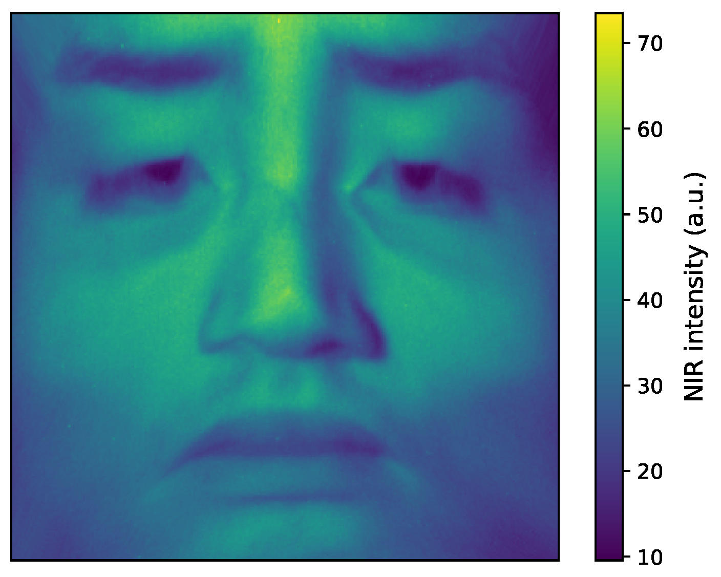 Sensors 25 06755 g004 Sensors 25 06755 g004