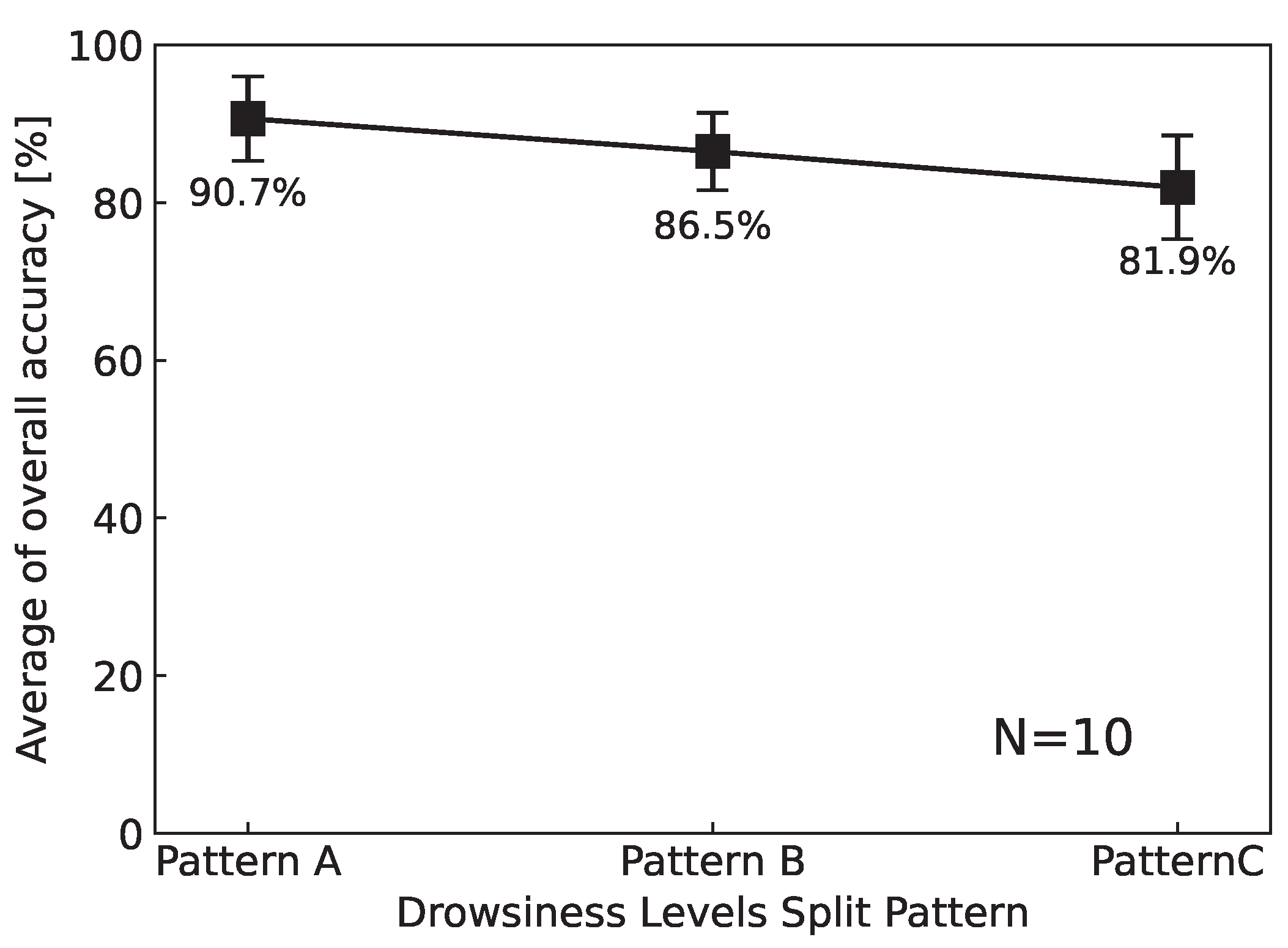 Sensors 25 06755 g005 Sensors 25 06755 g005