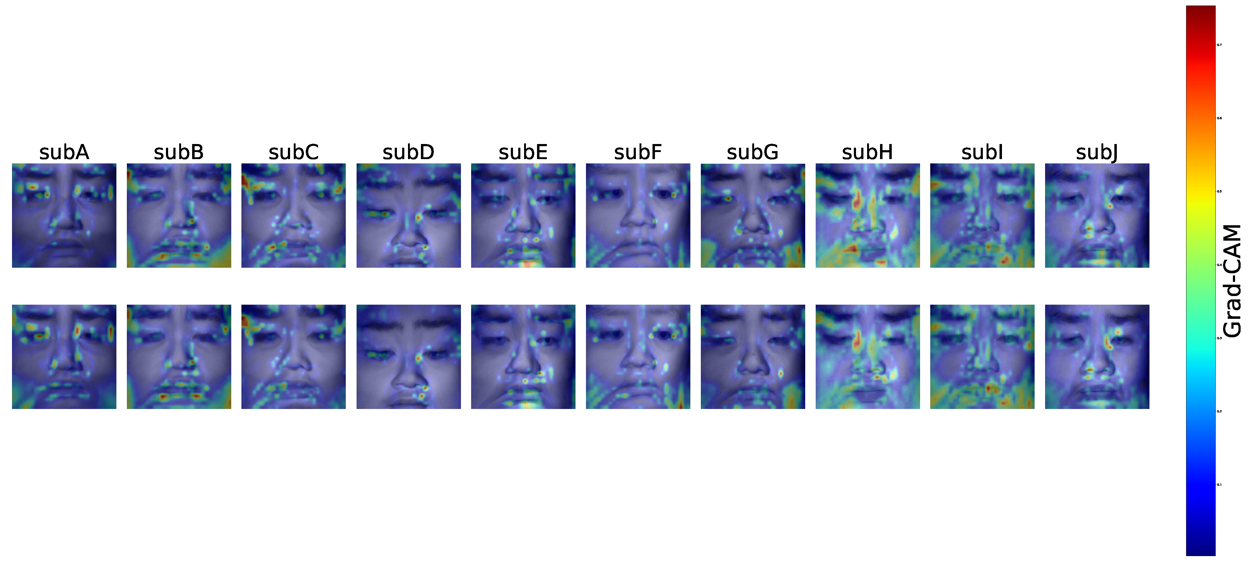 Sensors 25 06755 g006 Sensors 25 06755 g006