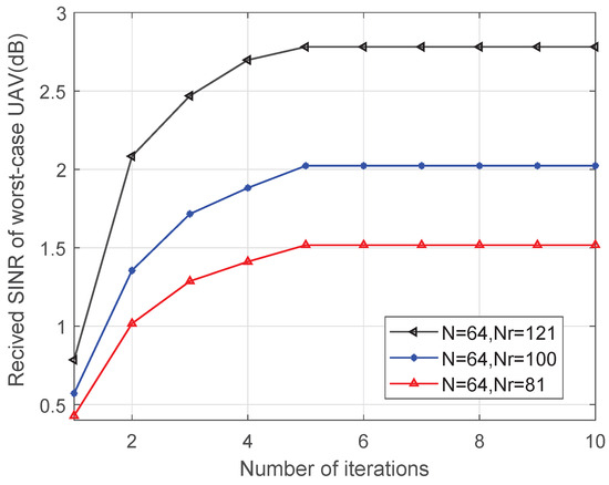 Sensors 25 06757 g004