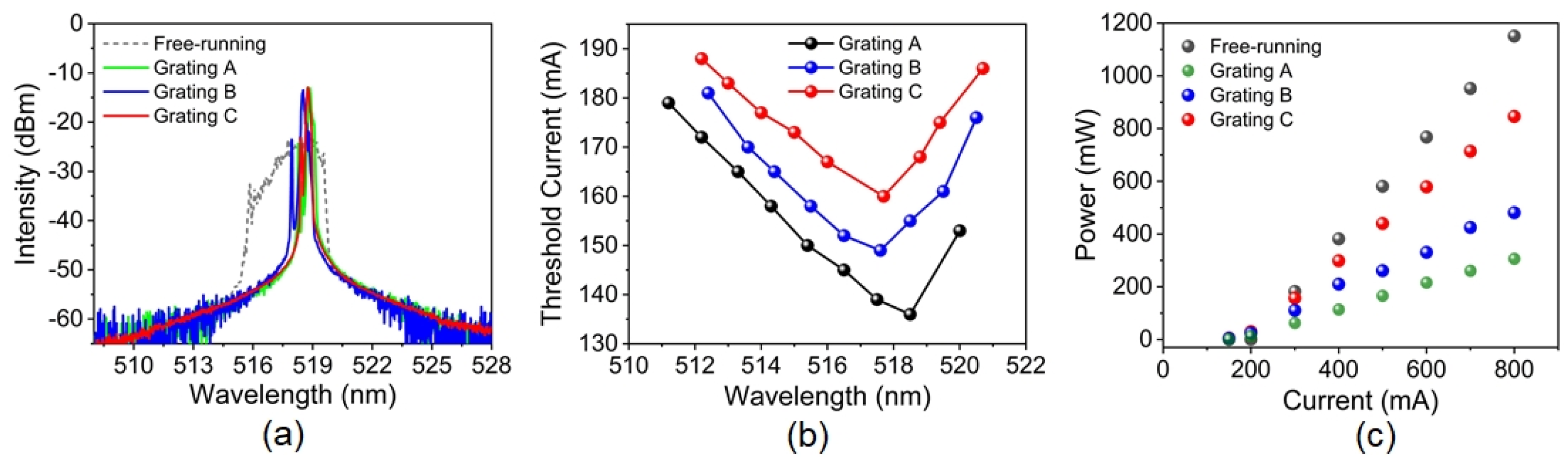 Sensors 25 06758 g002