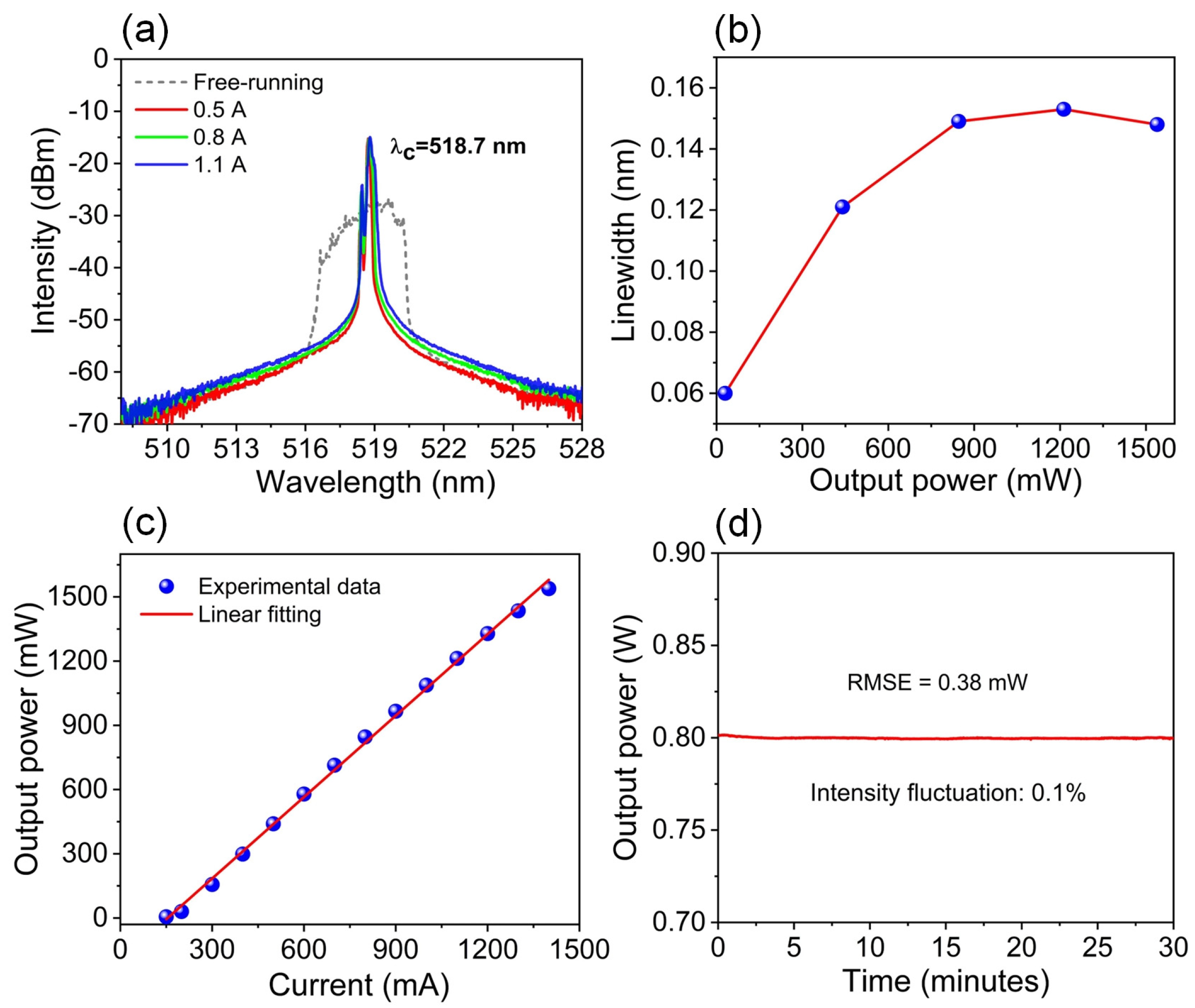 Sensors 25 06758 g003