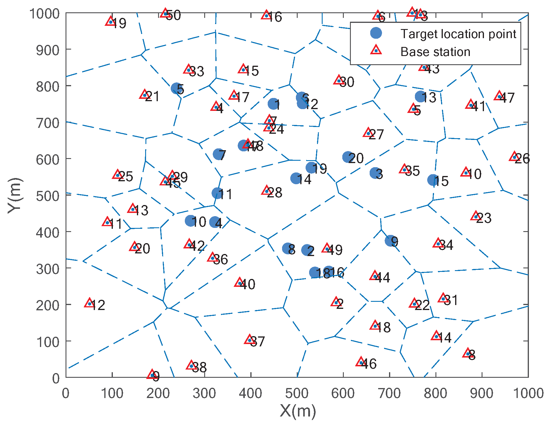 Sensors 25 06759 g003