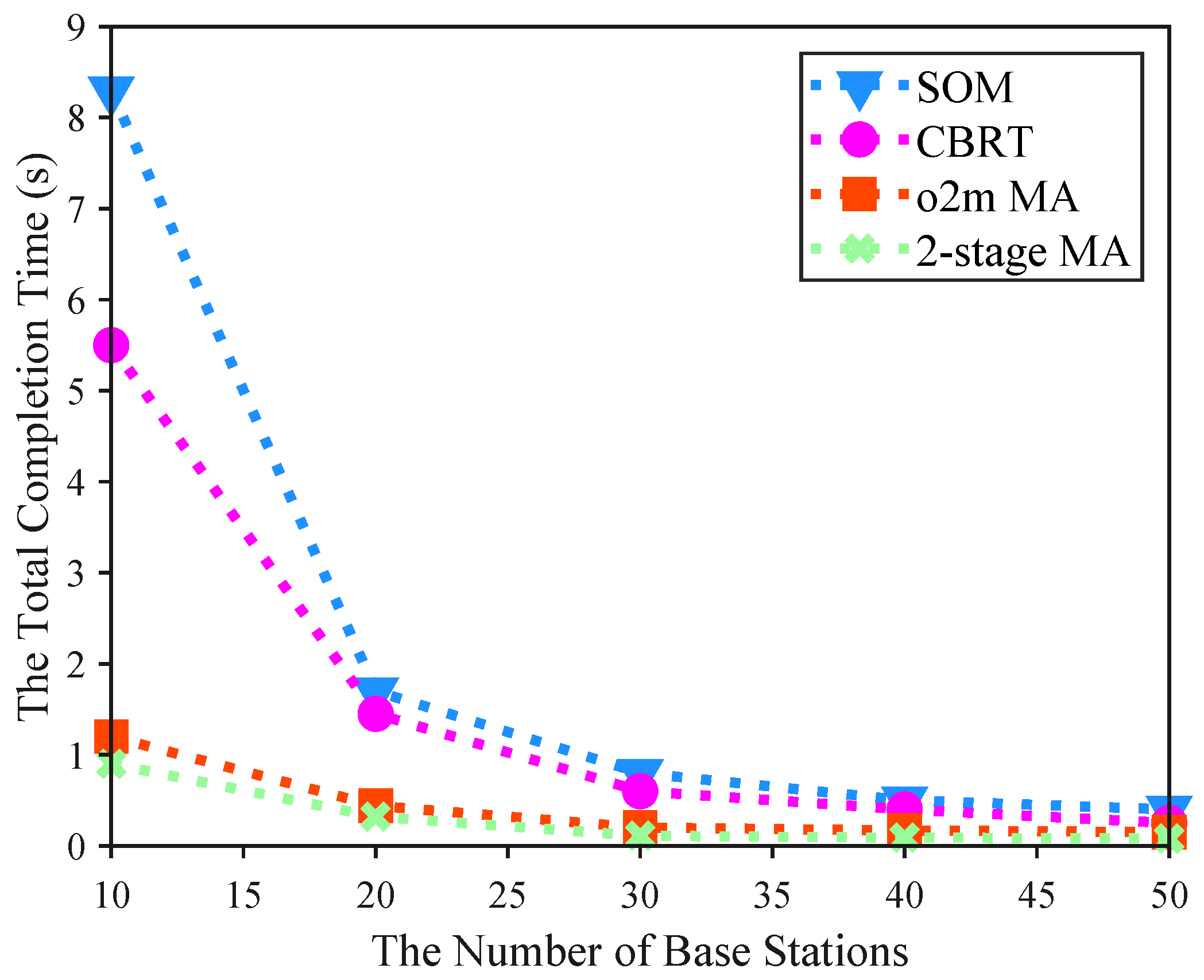 Sensors 25 06759 g004