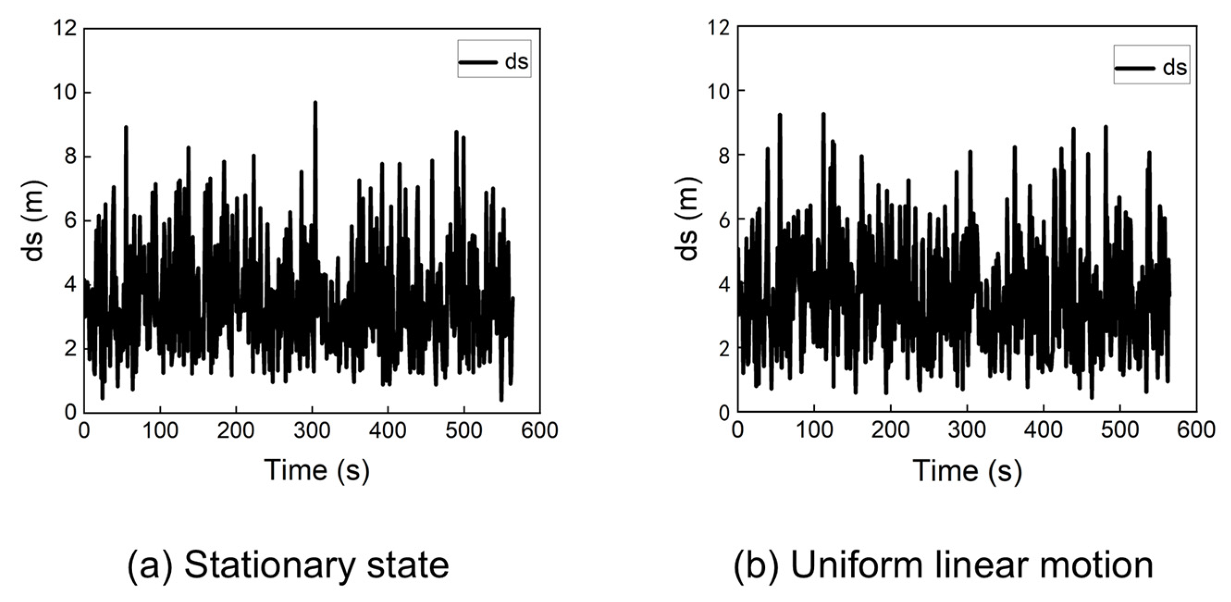 Sensors 25 06760 g004