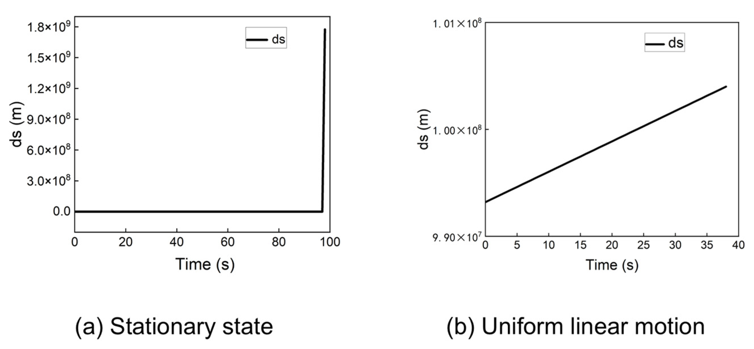 Sensors 25 06760 g005