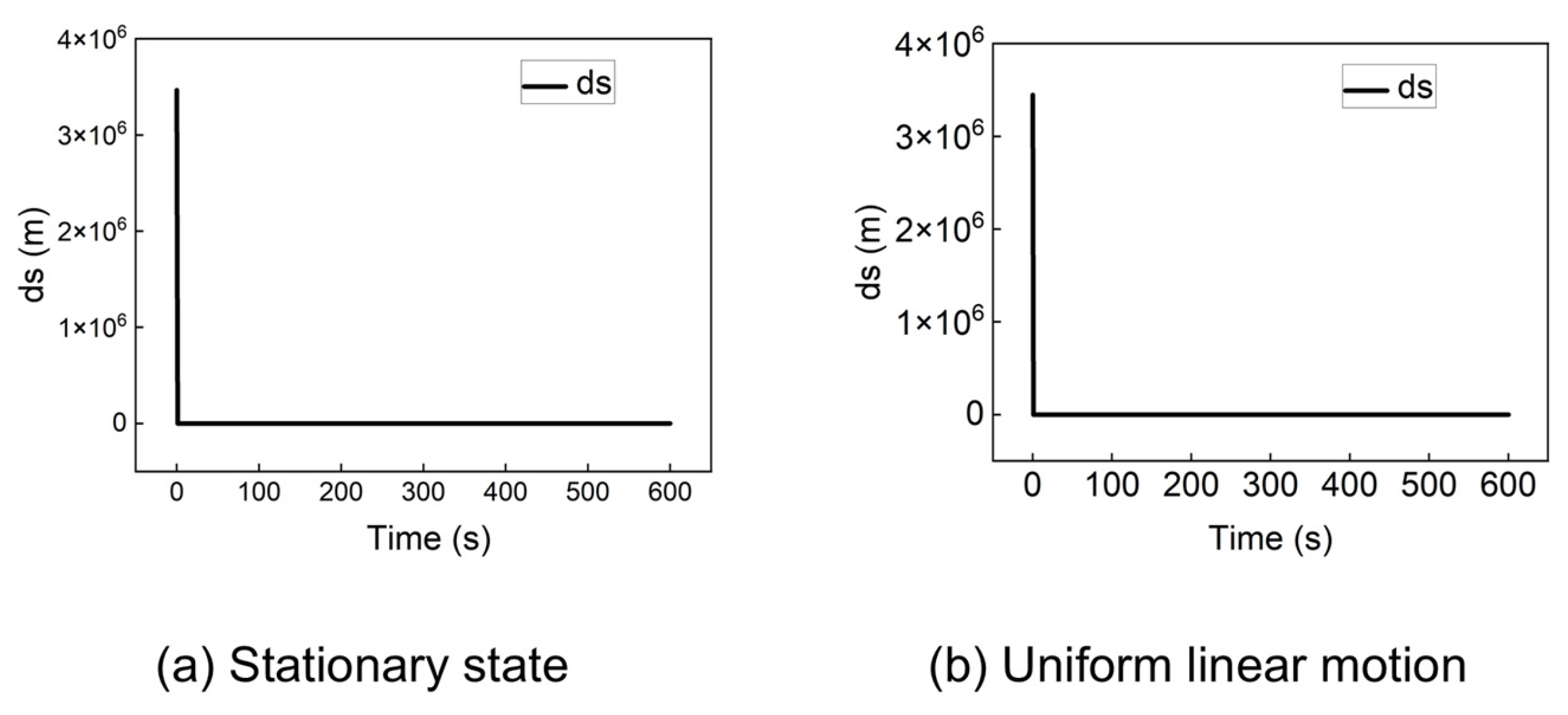 Sensors 25 06760 g006