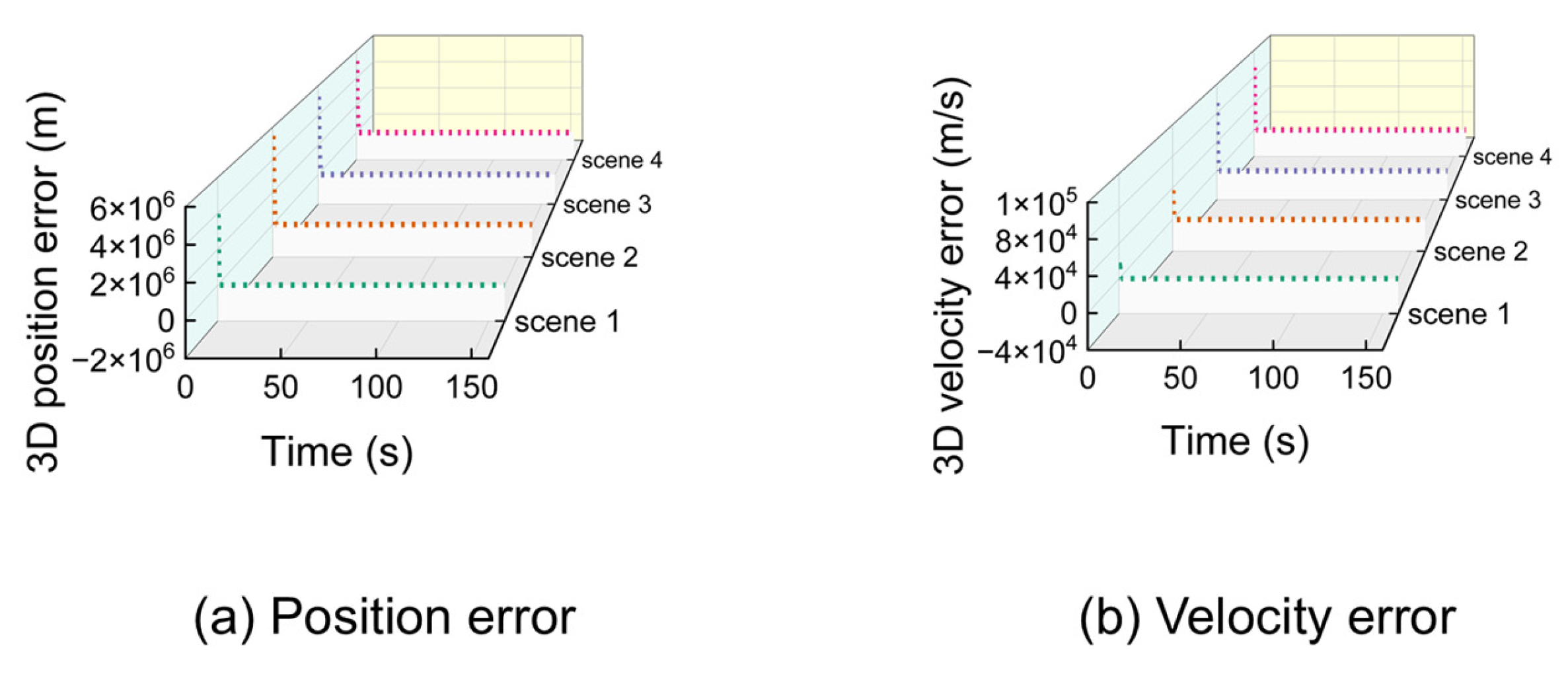 Sensors 25 06760 g008