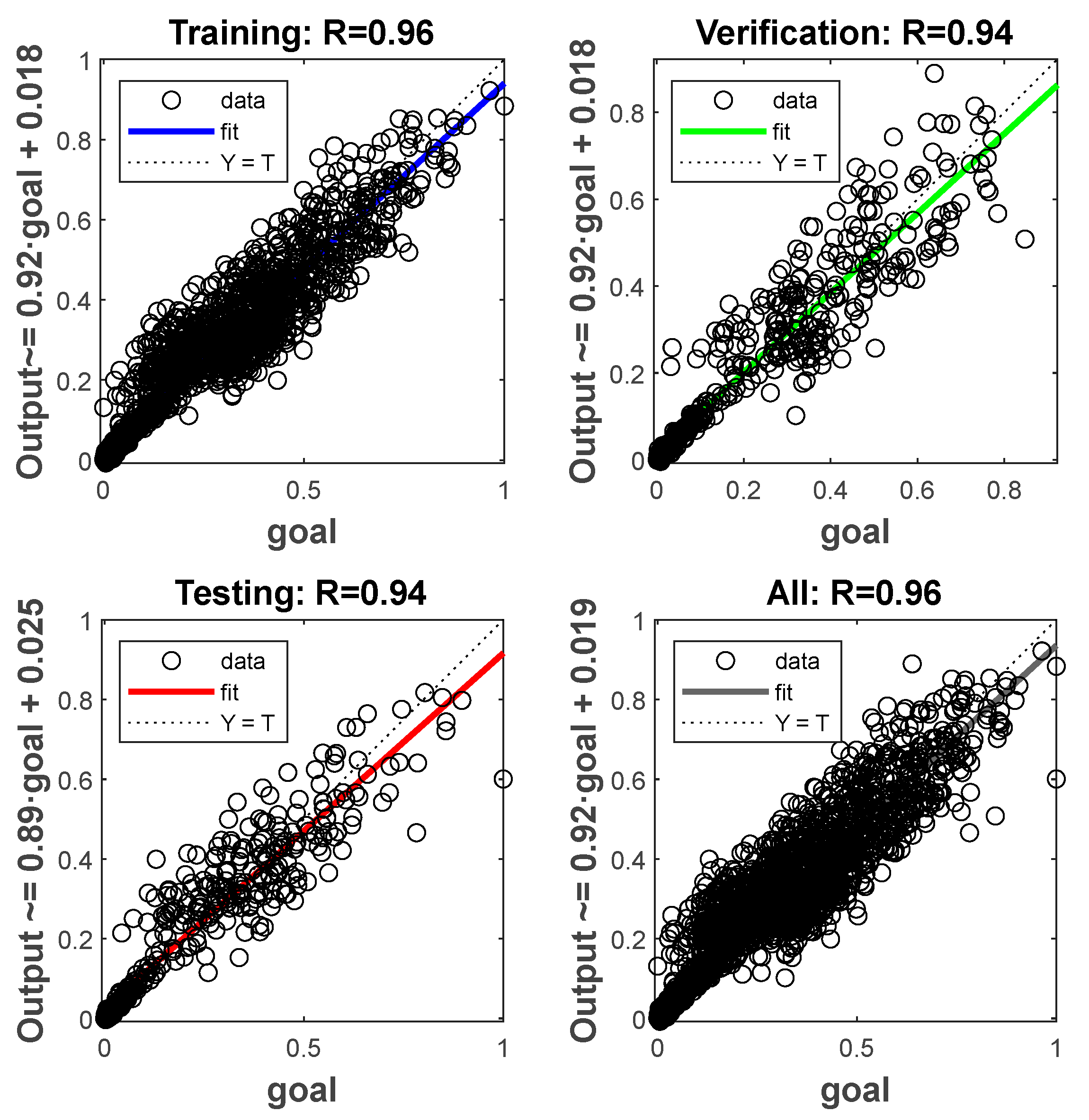 Sensors 25 06762 g007