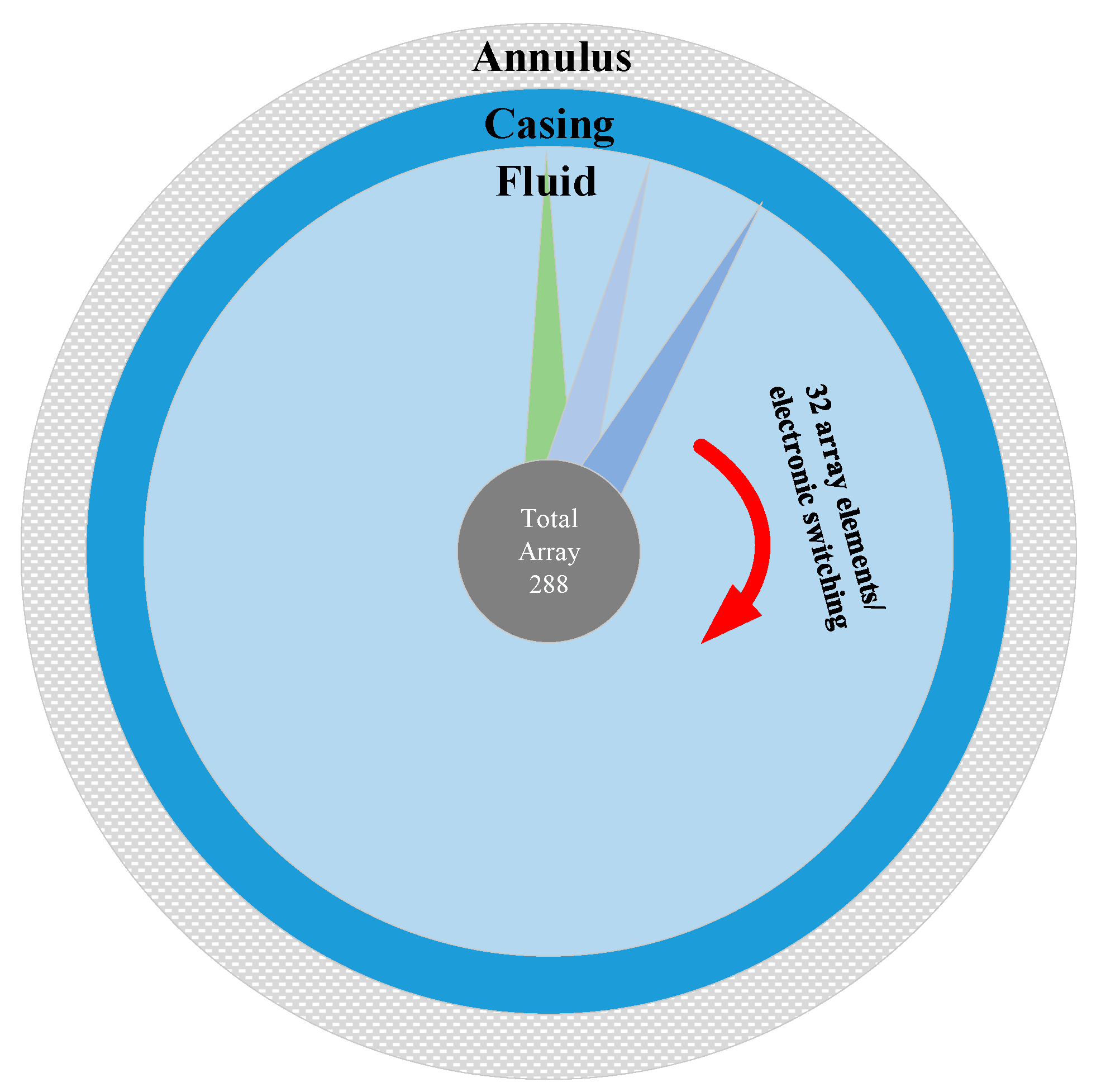 Sensors 25 06762 g011