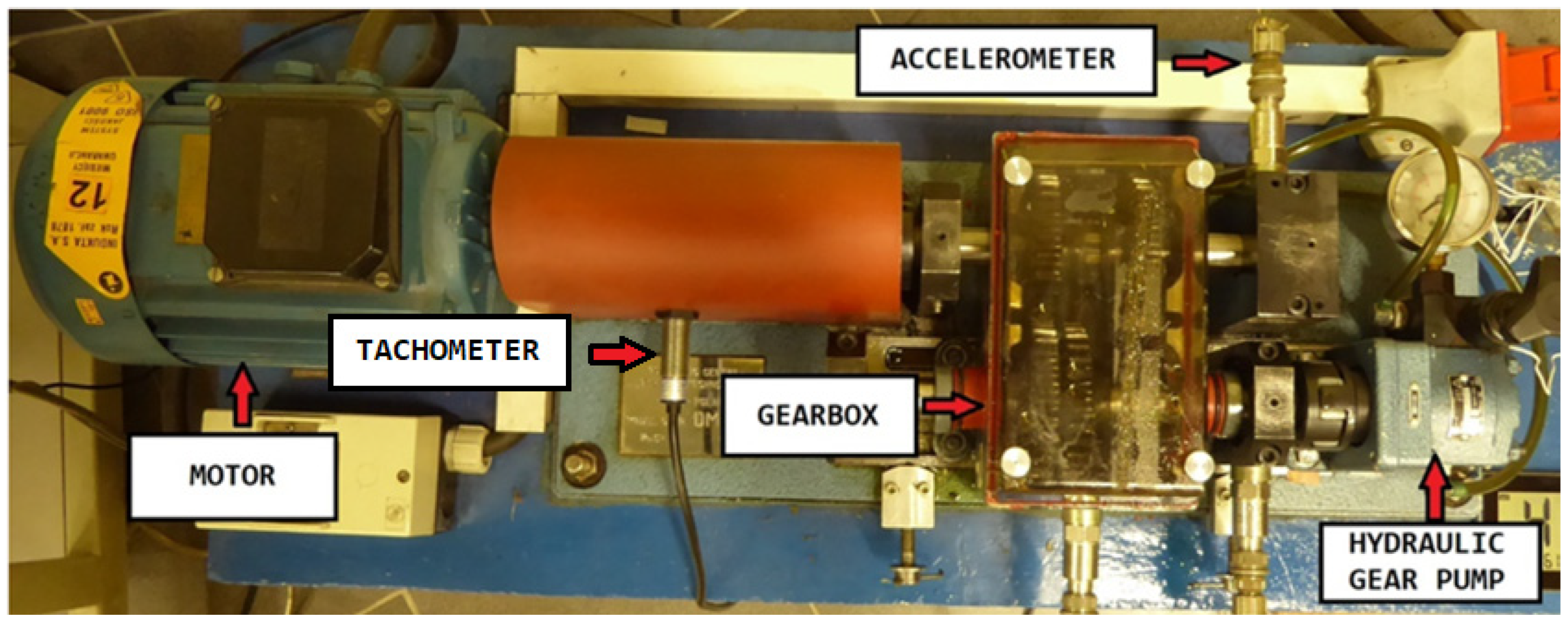 Sensors 25 06764 g002