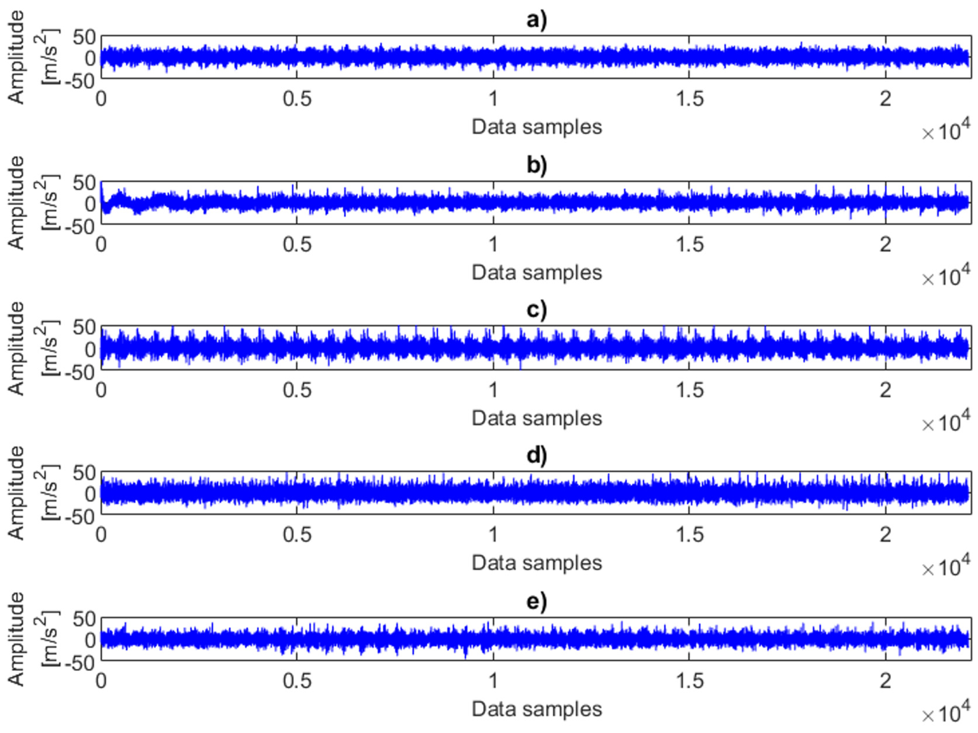 Sensors 25 06764 g003