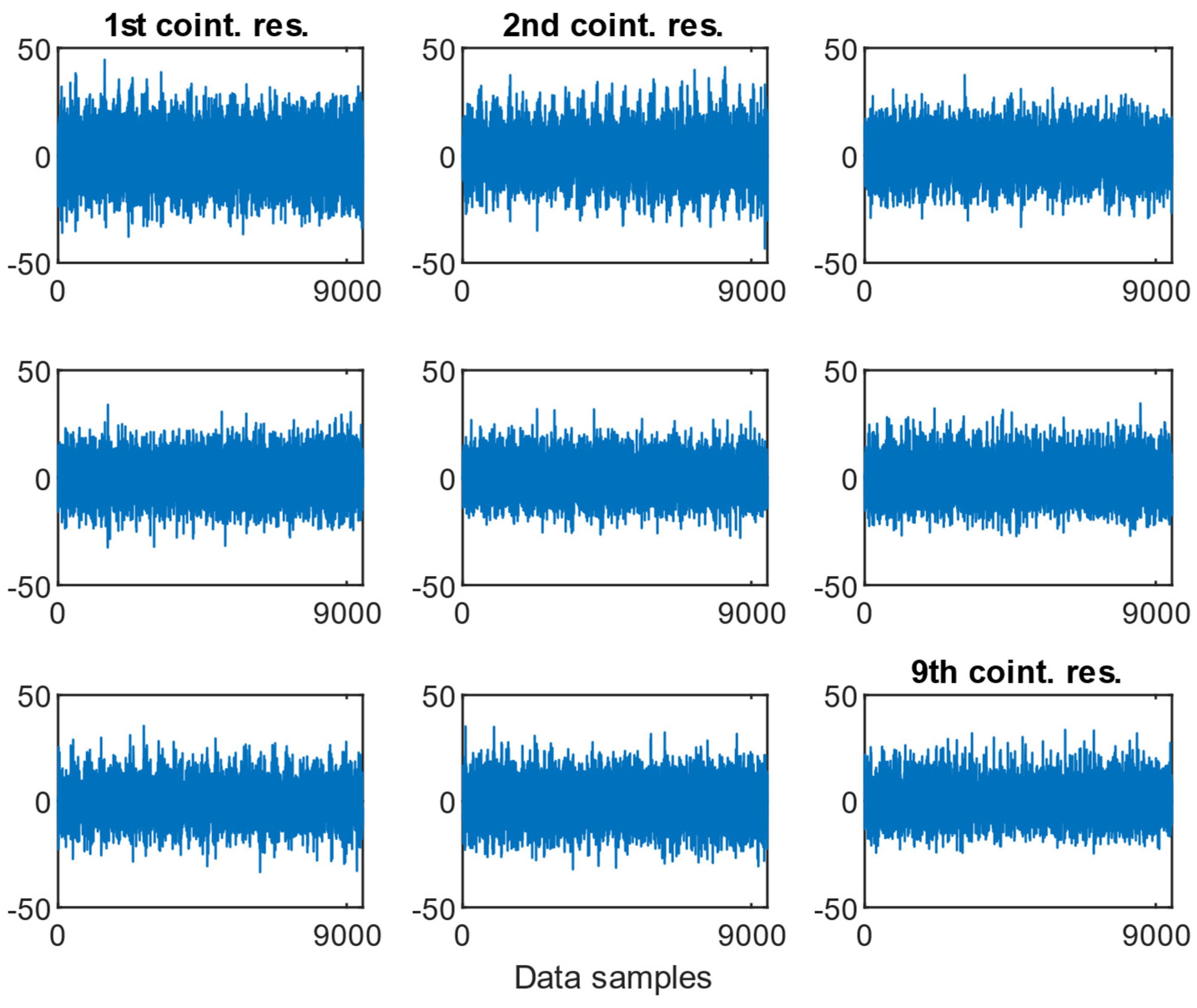 Sensors 25 06764 g009