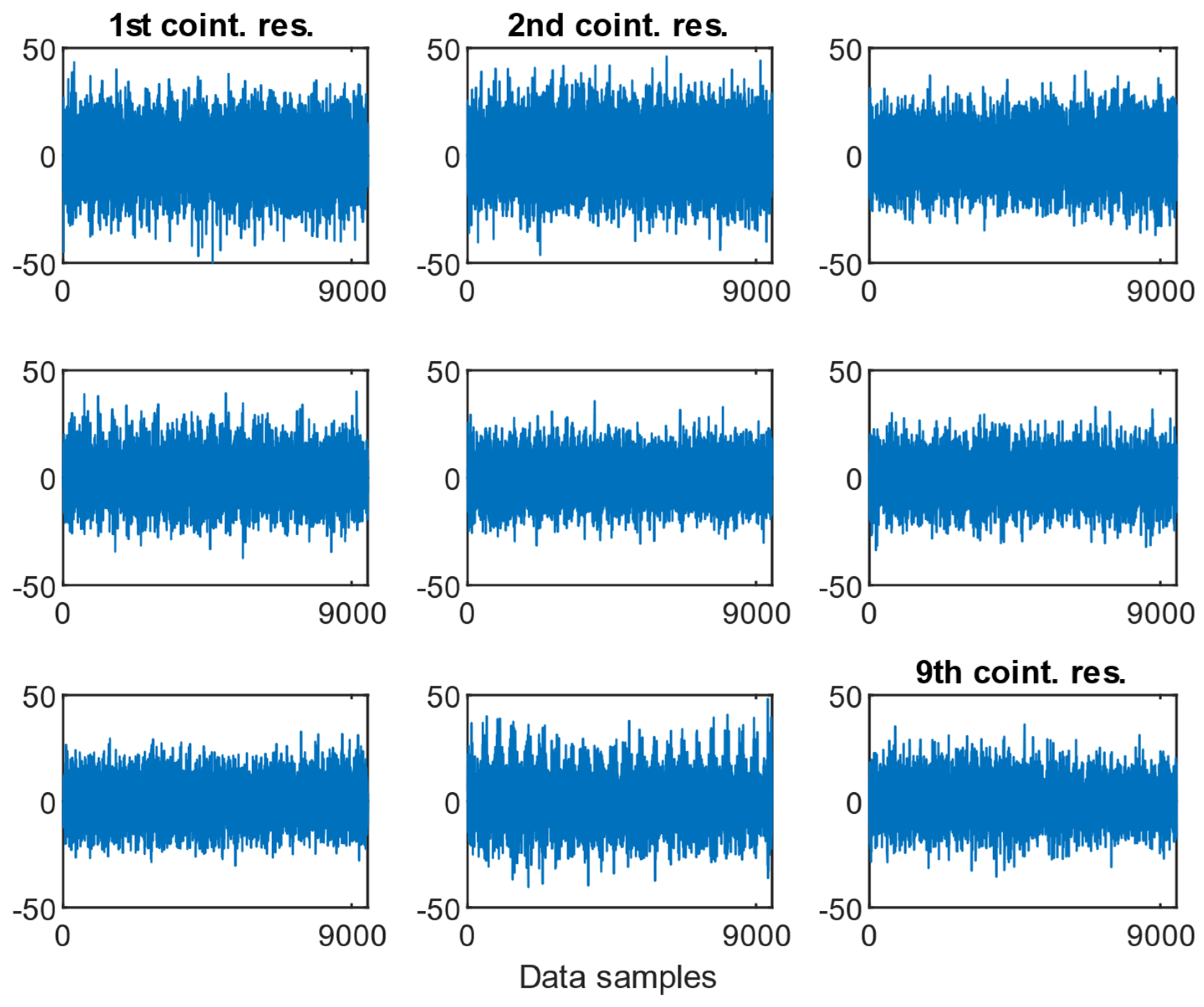 Sensors 25 06764 g011