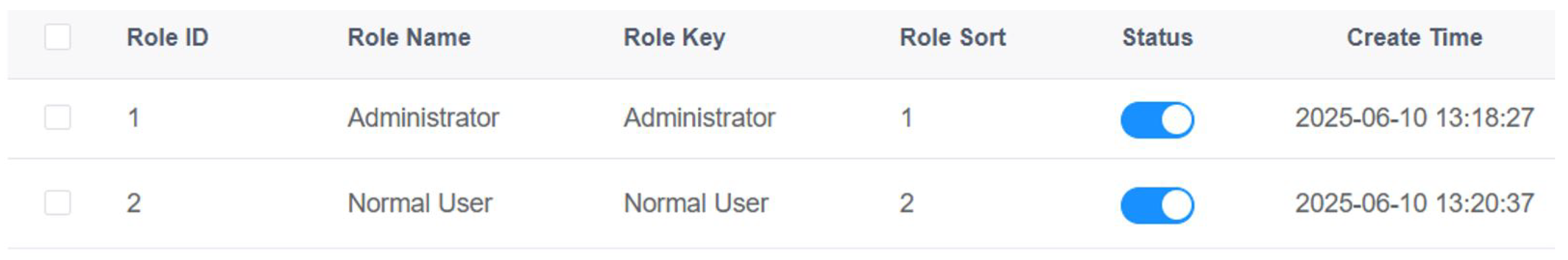 Sensors 25 06766 g005 Sensors 25 06766 g005