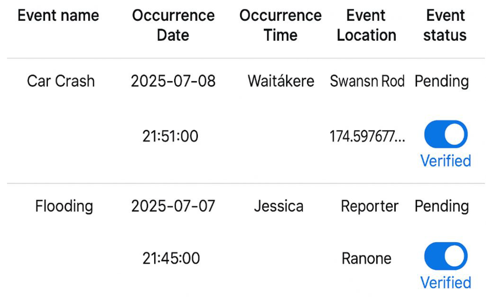 Sensors 25 06766 g008 Sensors 25 06766 g008
