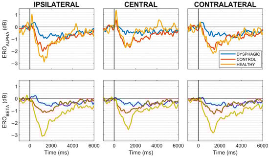 Sensors 25 06767 g0a1
