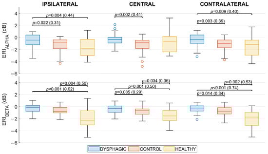Sensors 25 06767 g0a2