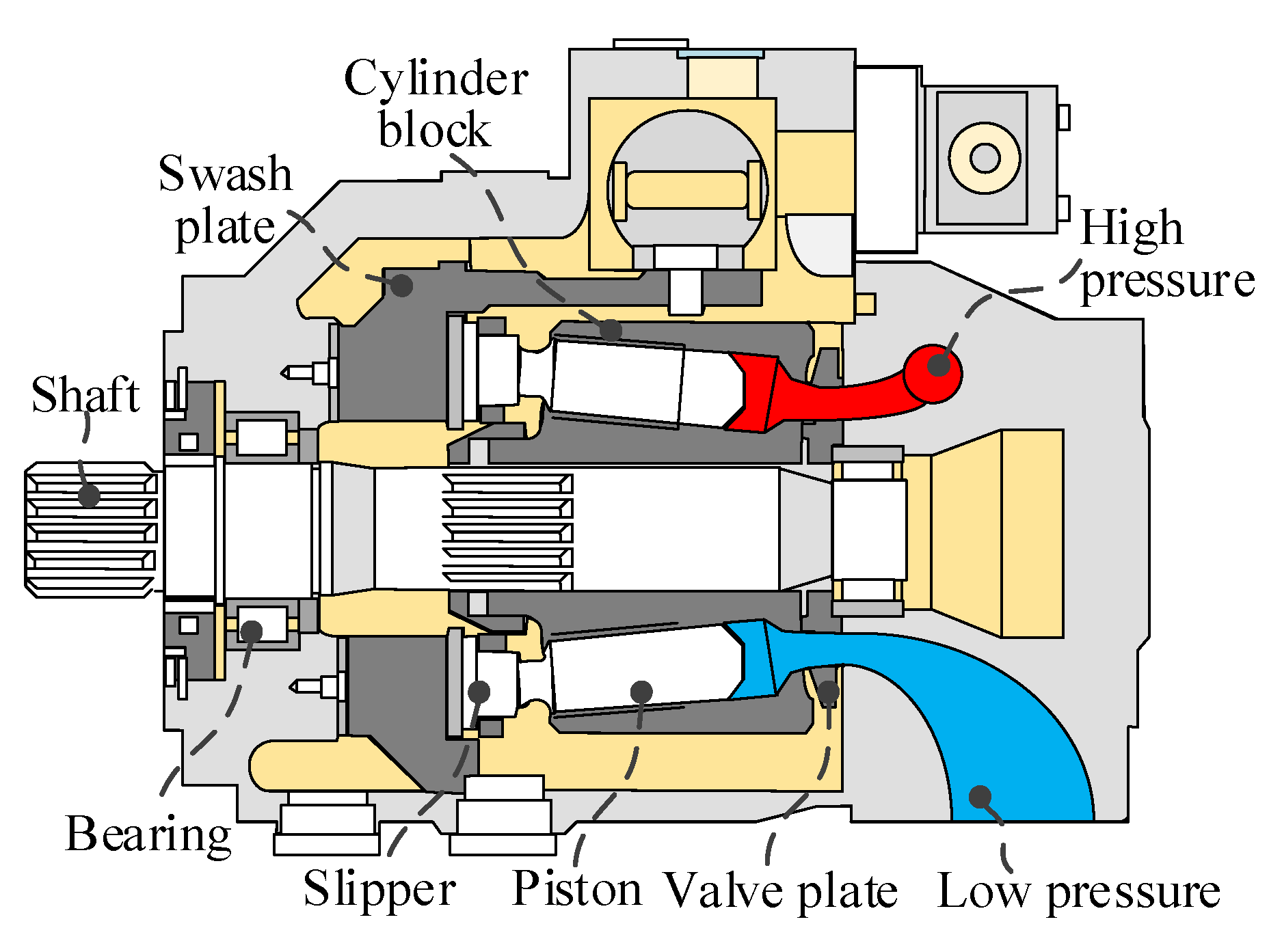 Sensors 25 06769 g001