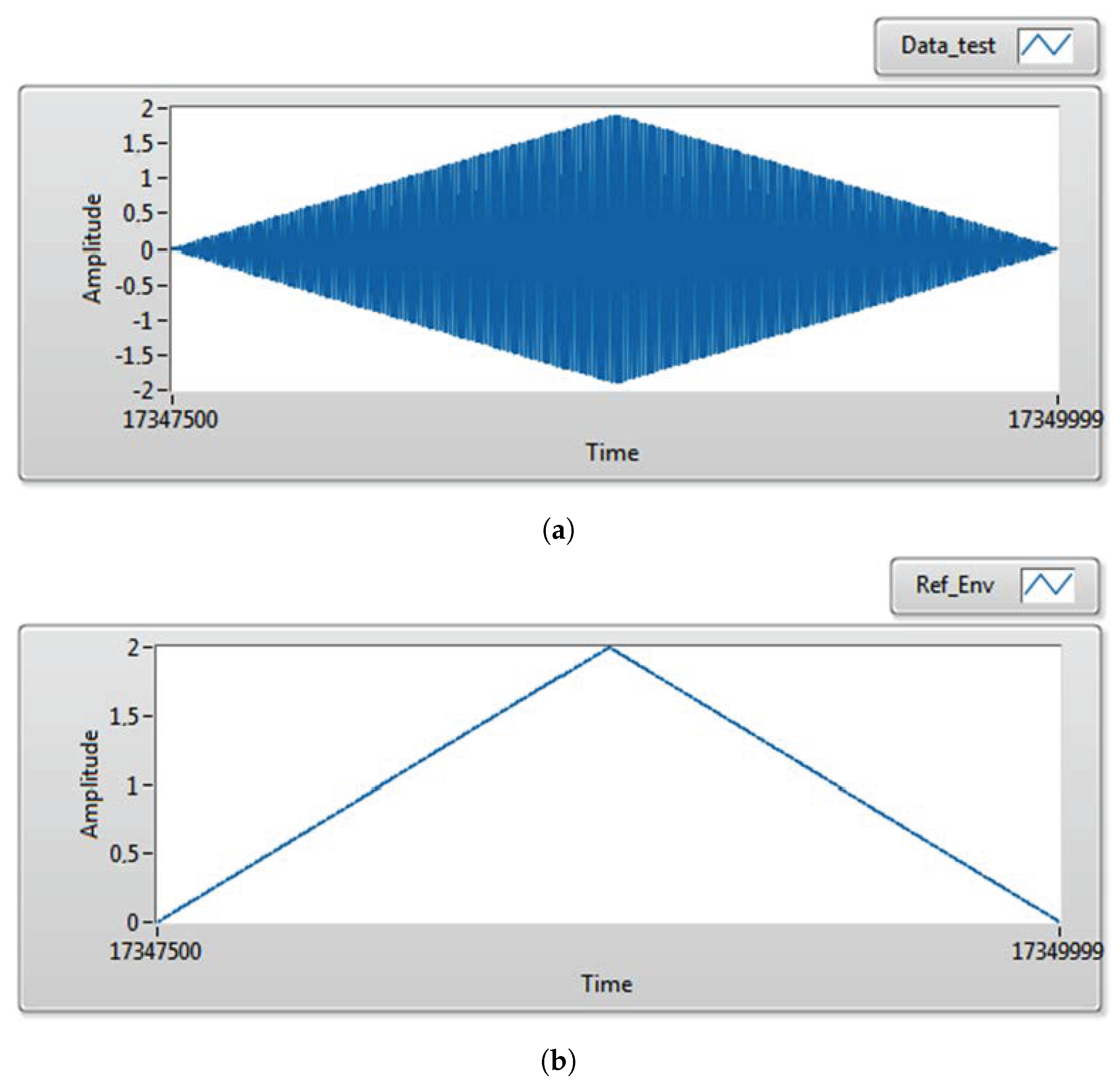 Sensors 25 06770 g008
