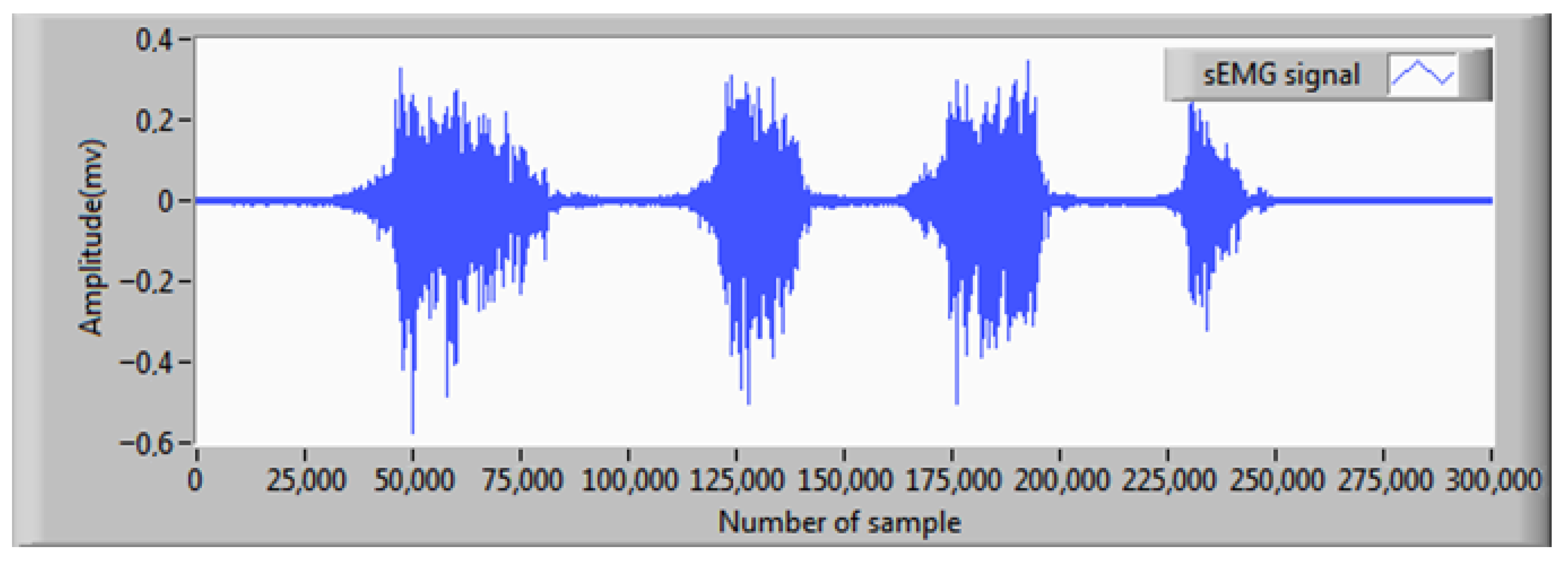 Sensors 25 06770 g011