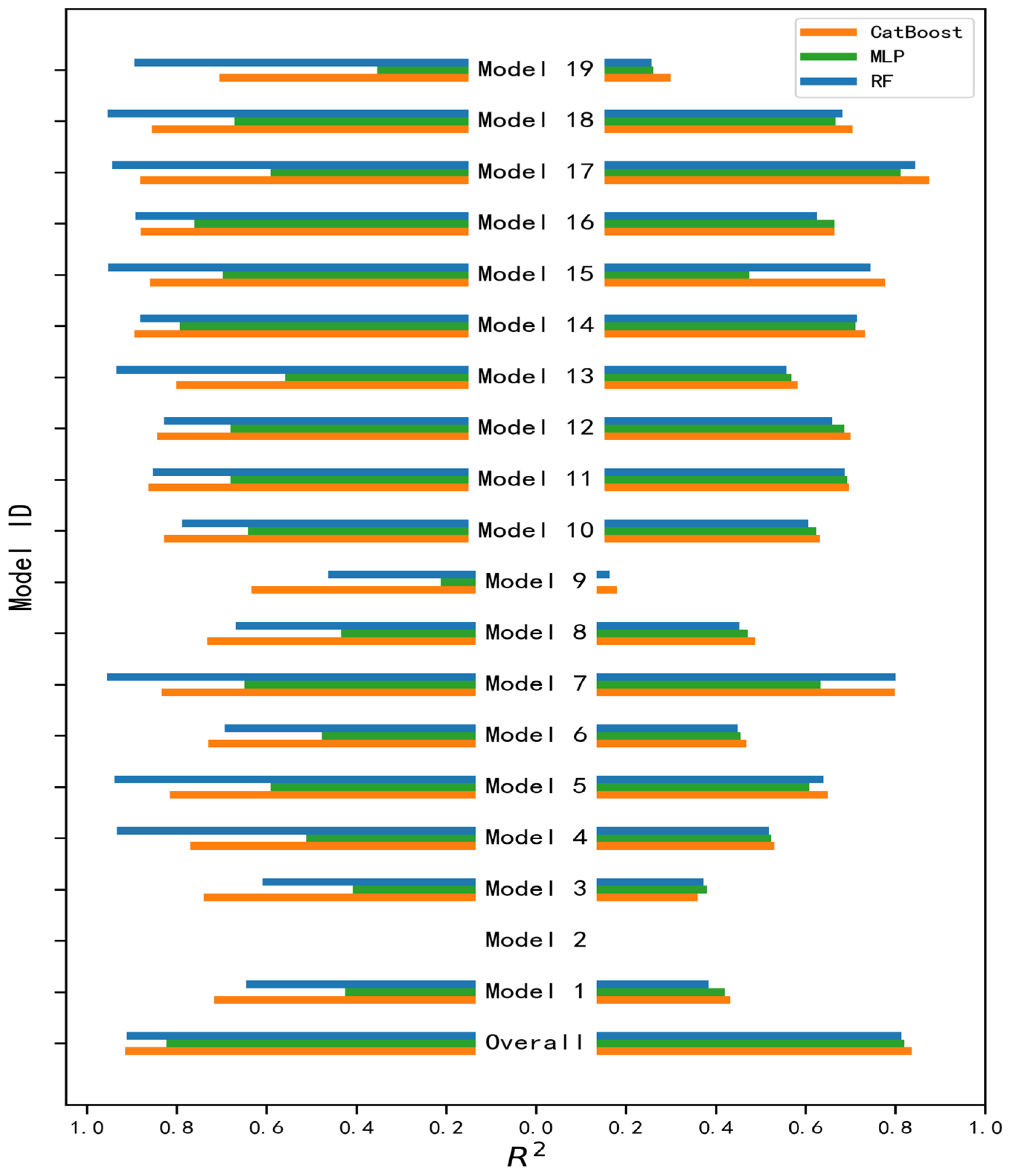 Sensors 25 06771 g004 Sensors 25 06771 g004