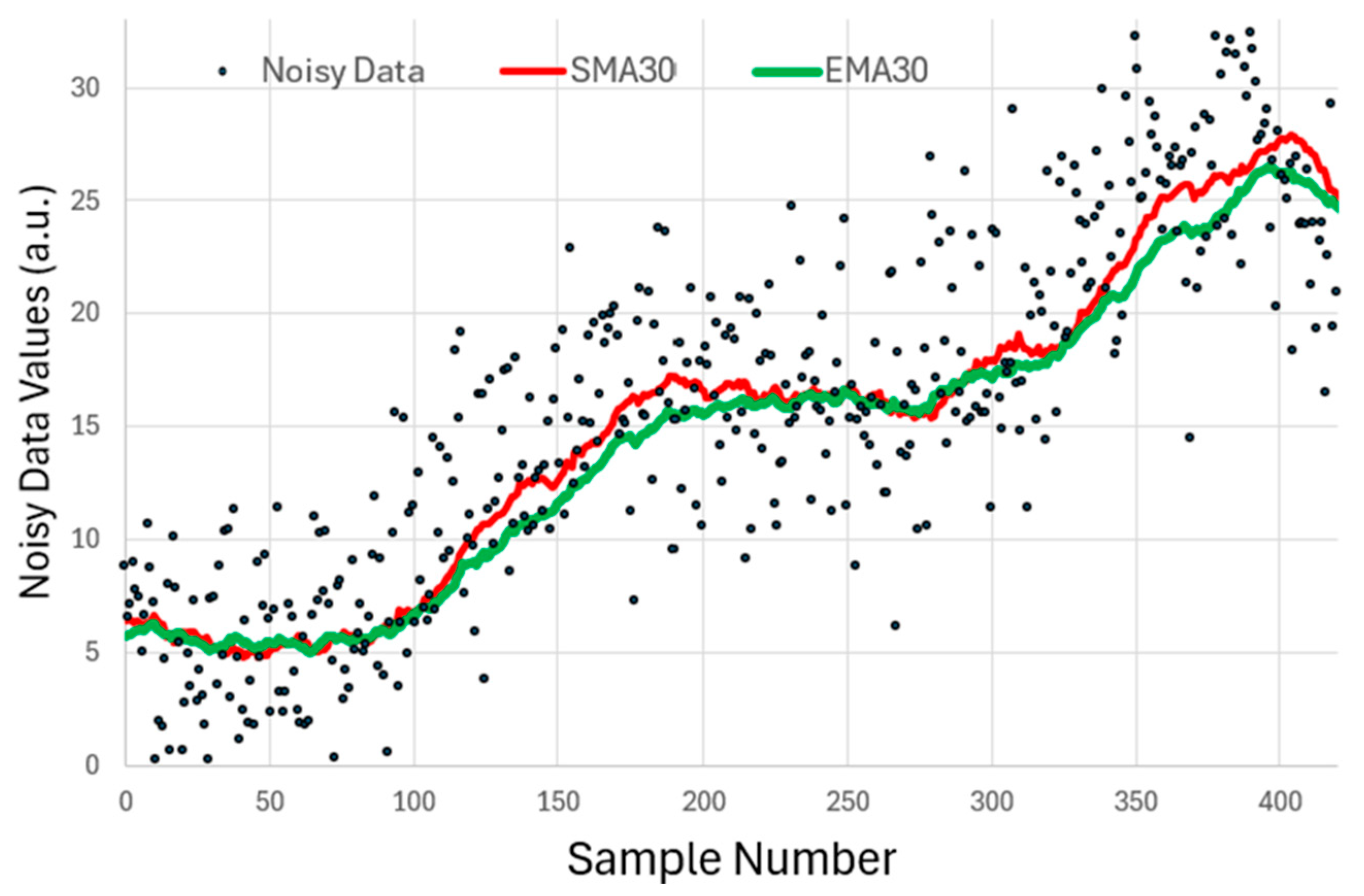 Sensors 25 06772 g001
