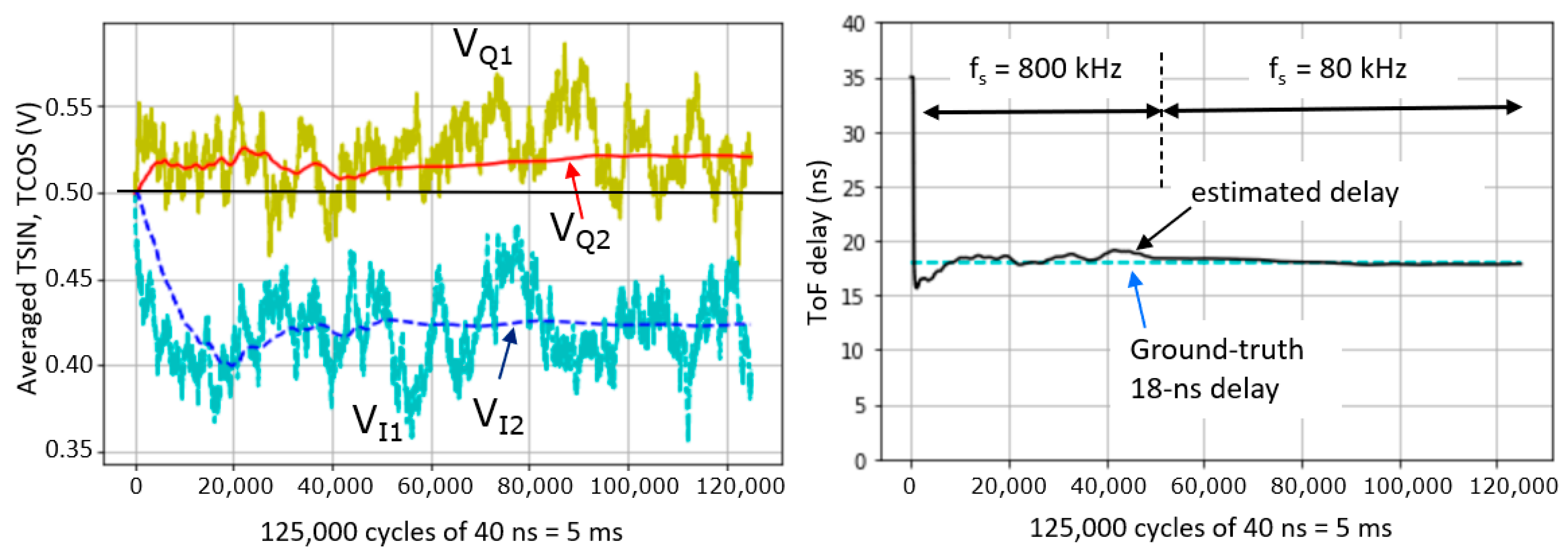Sensors 25 06772 g007