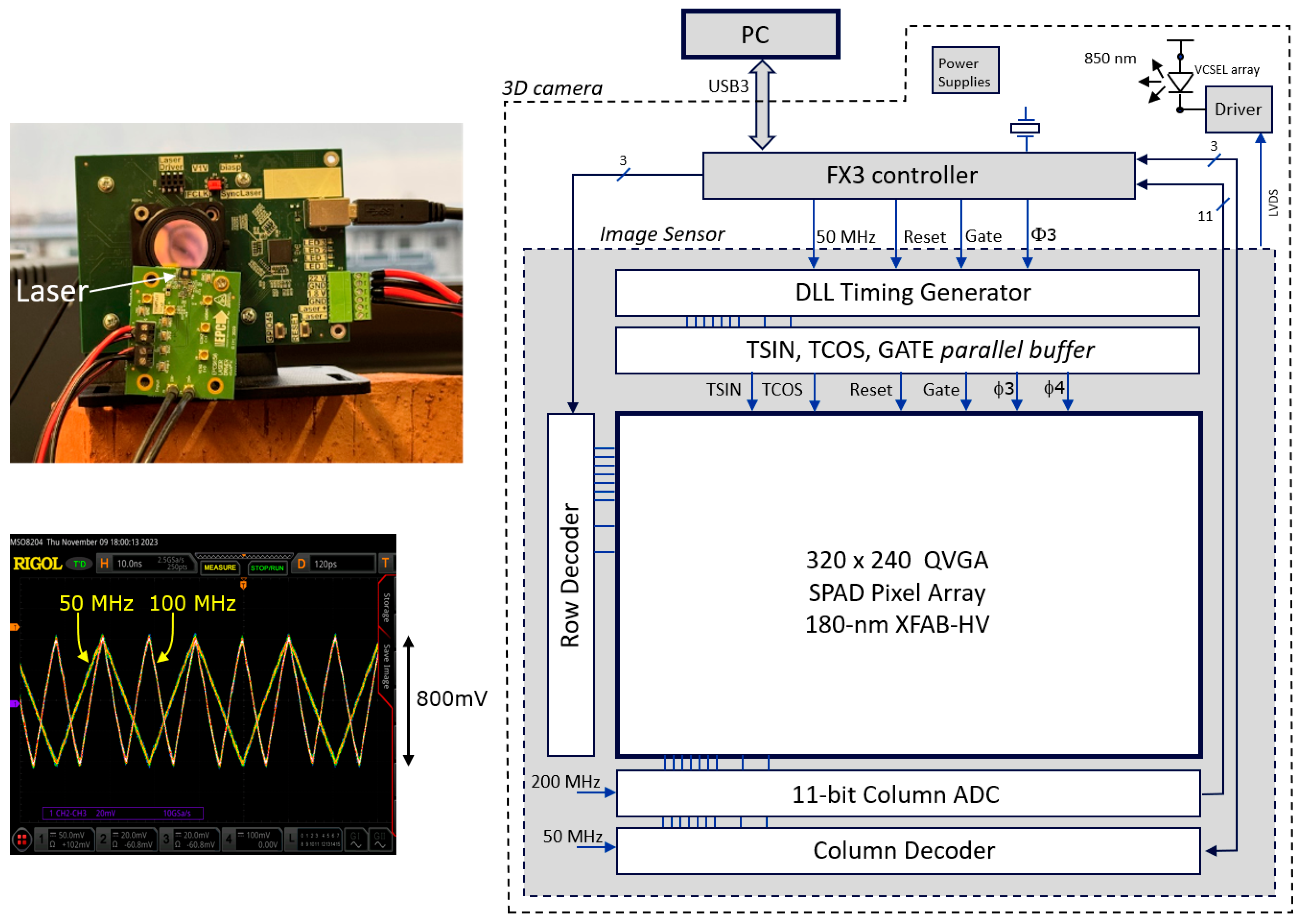 Sensors 25 06772 g009