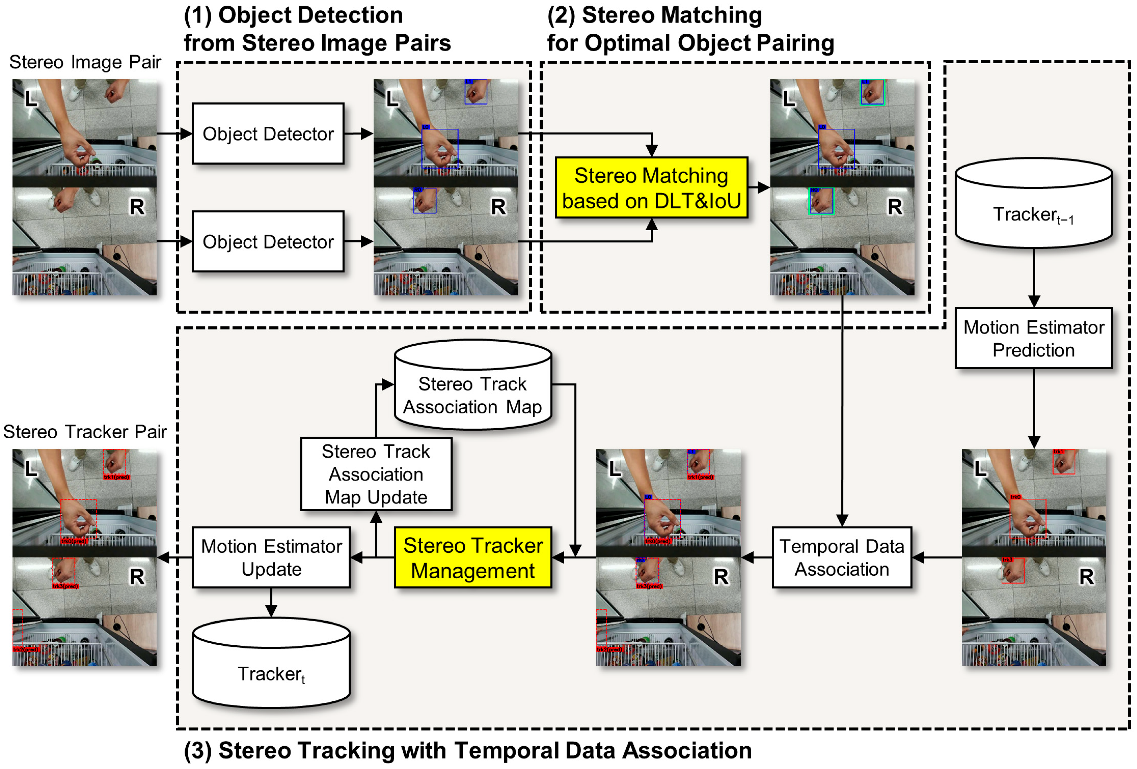 Sensors 25 06773 g001