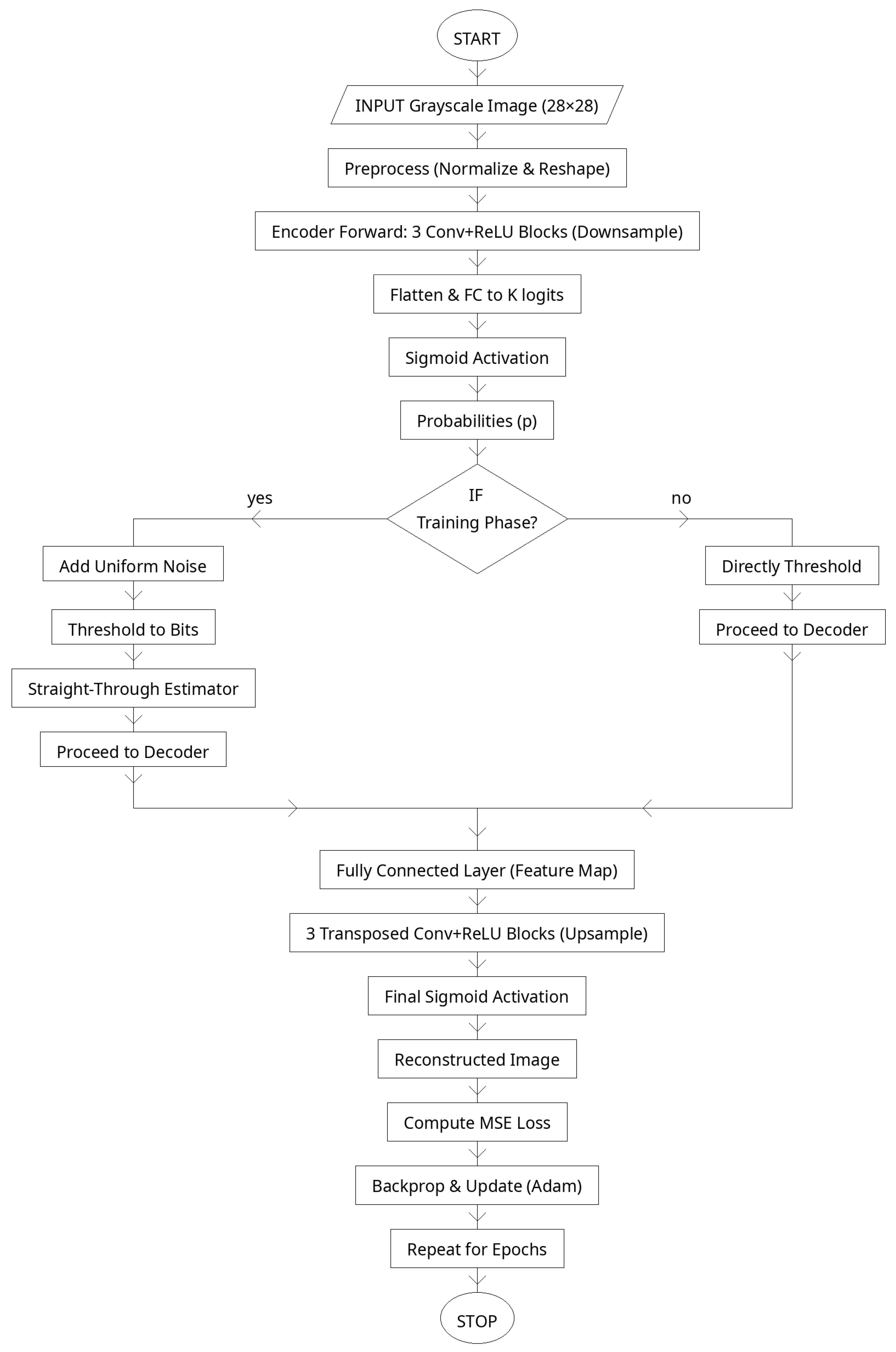 Sensors 25 06776 g004