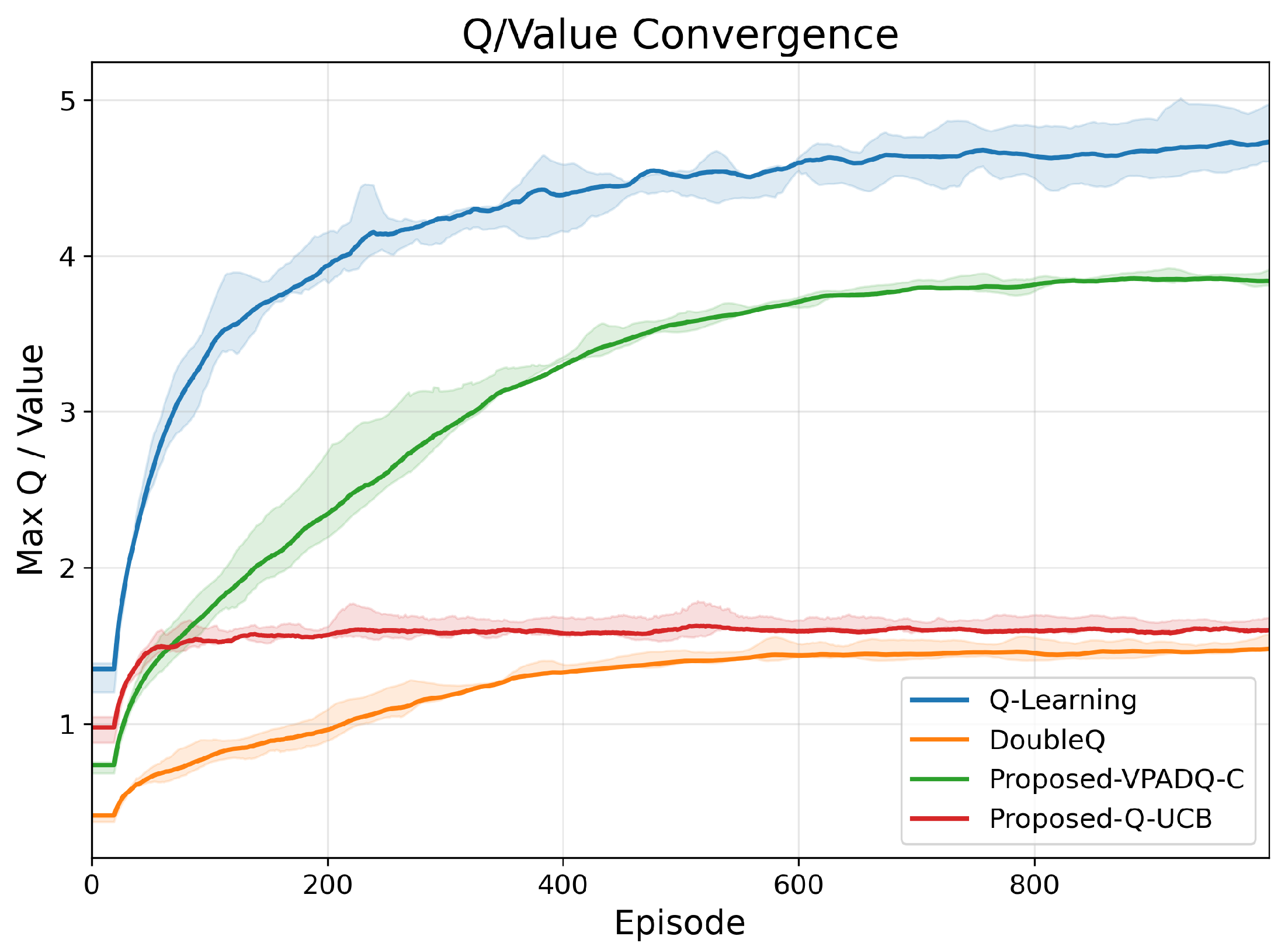 Sensors 25 06777 g003