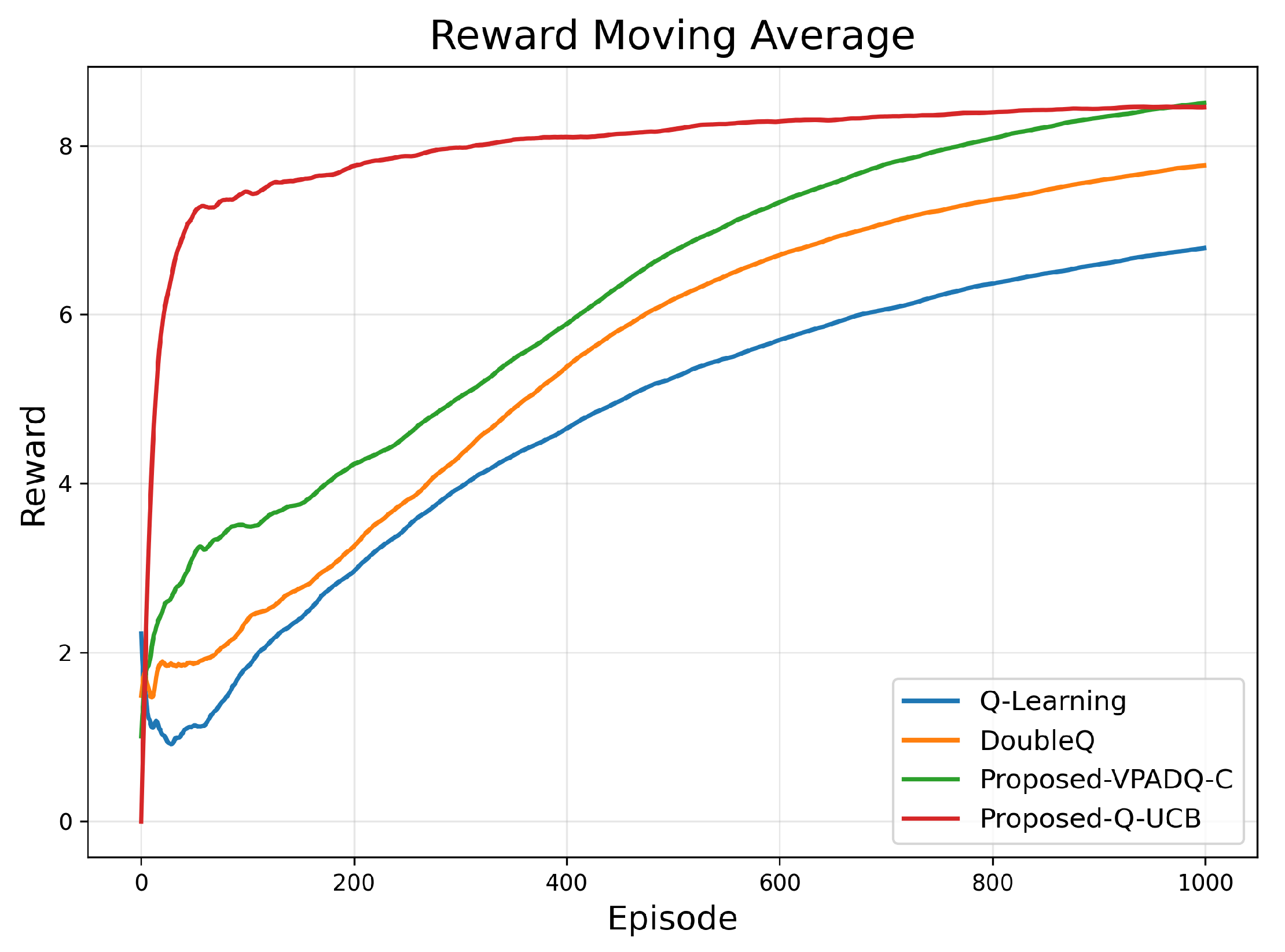 Sensors 25 06777 g004
