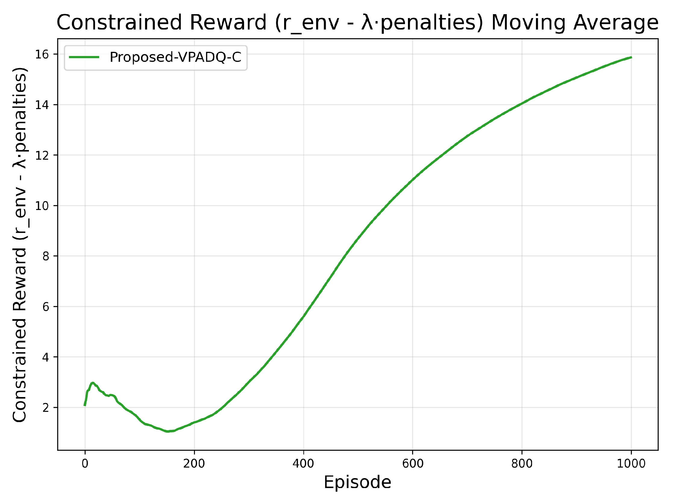 Sensors 25 06777 g005