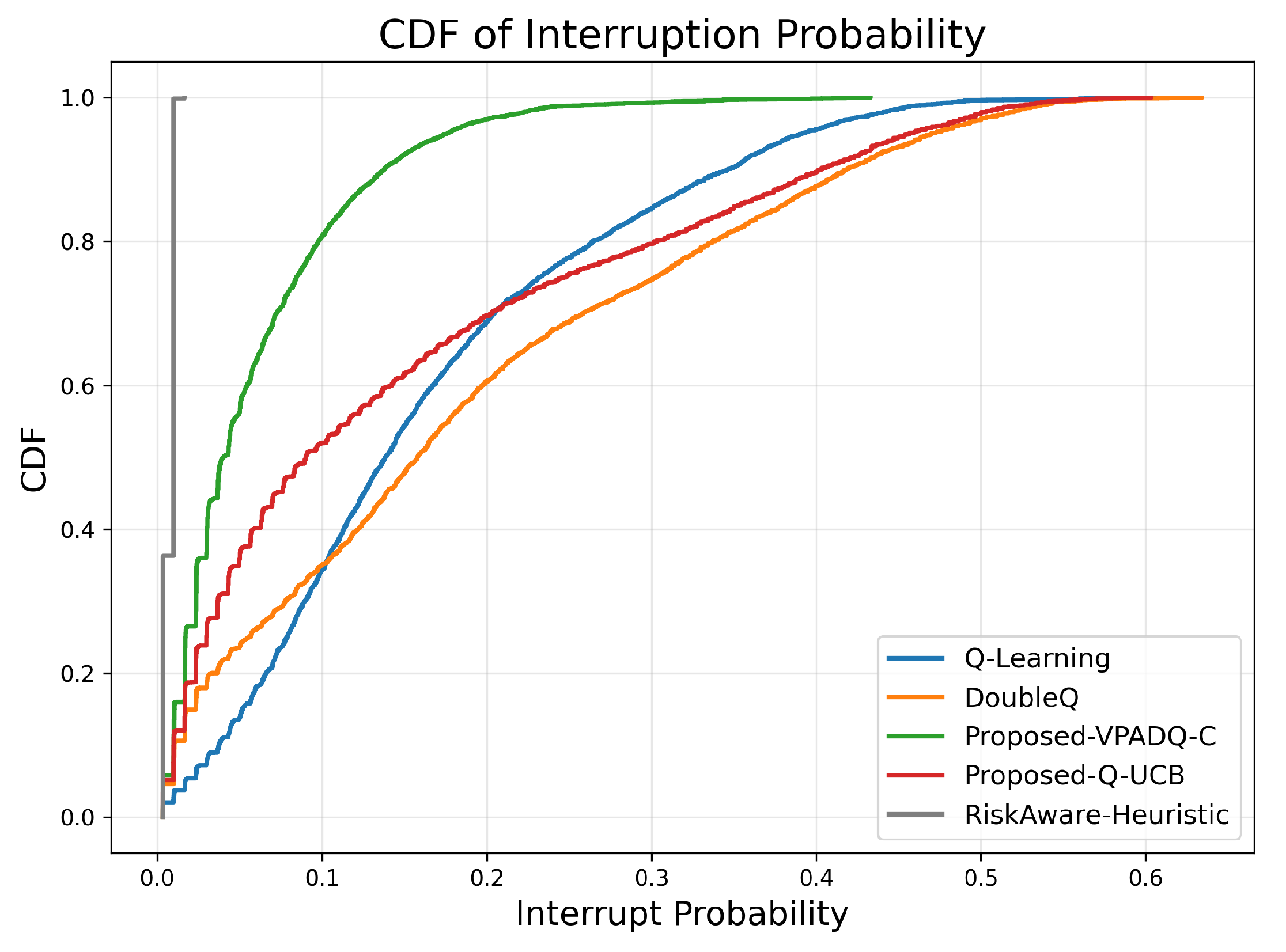Sensors 25 06777 g009